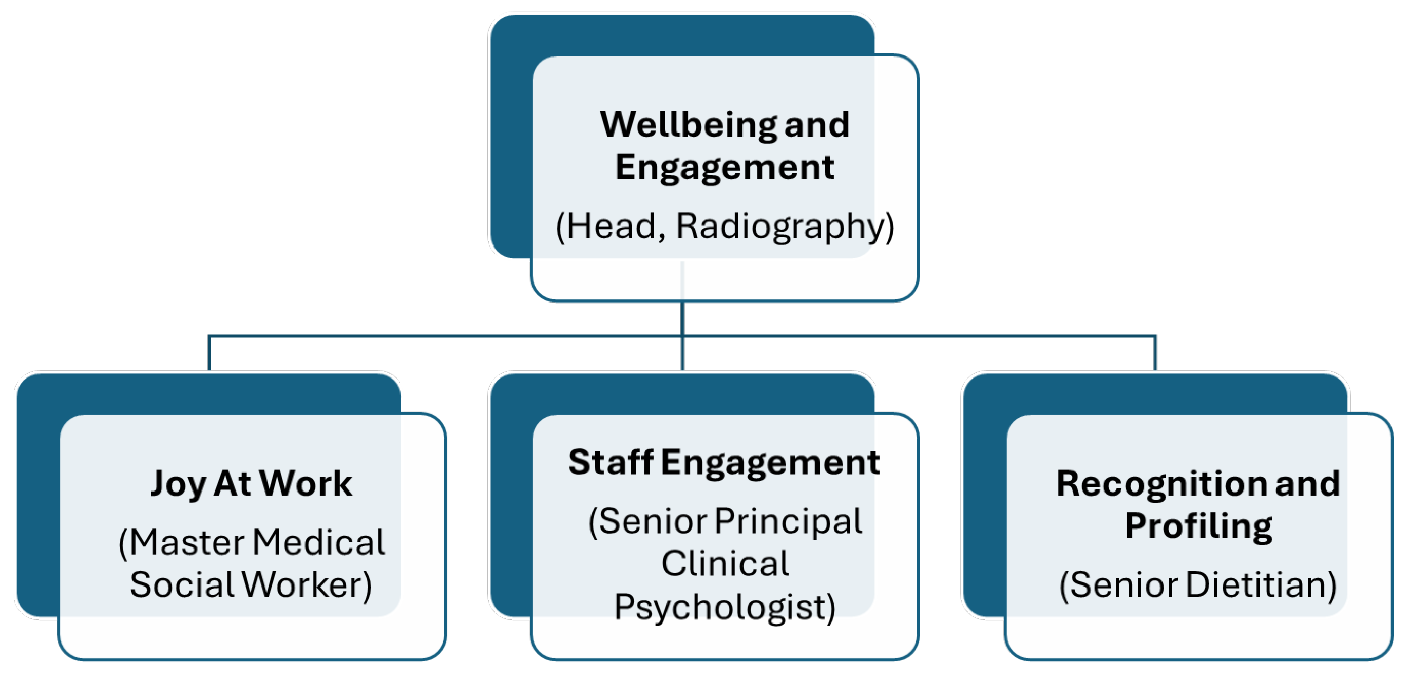 Healthcare 14 00391 g001