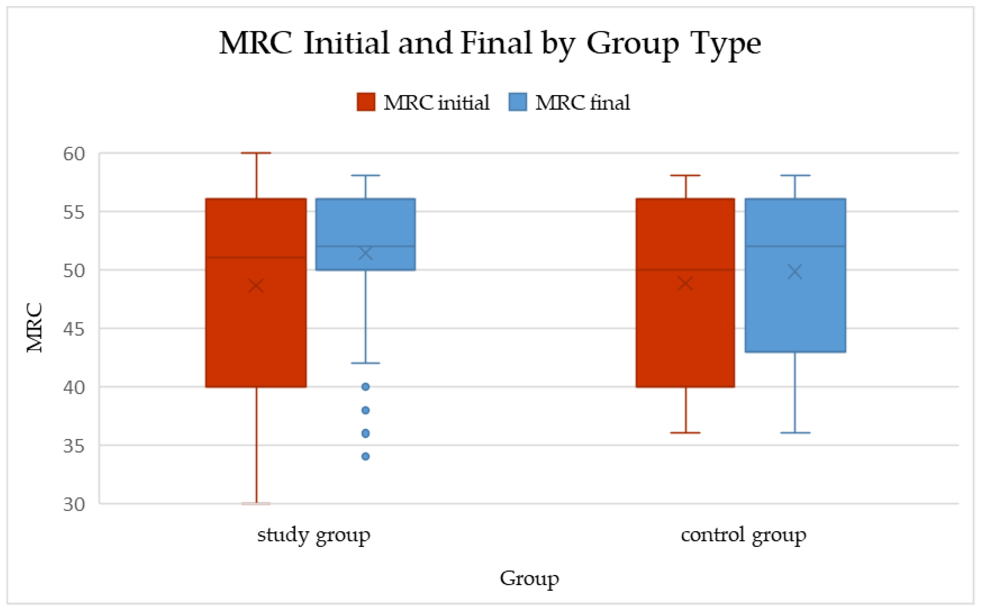 Healthcare 14 00392 g001