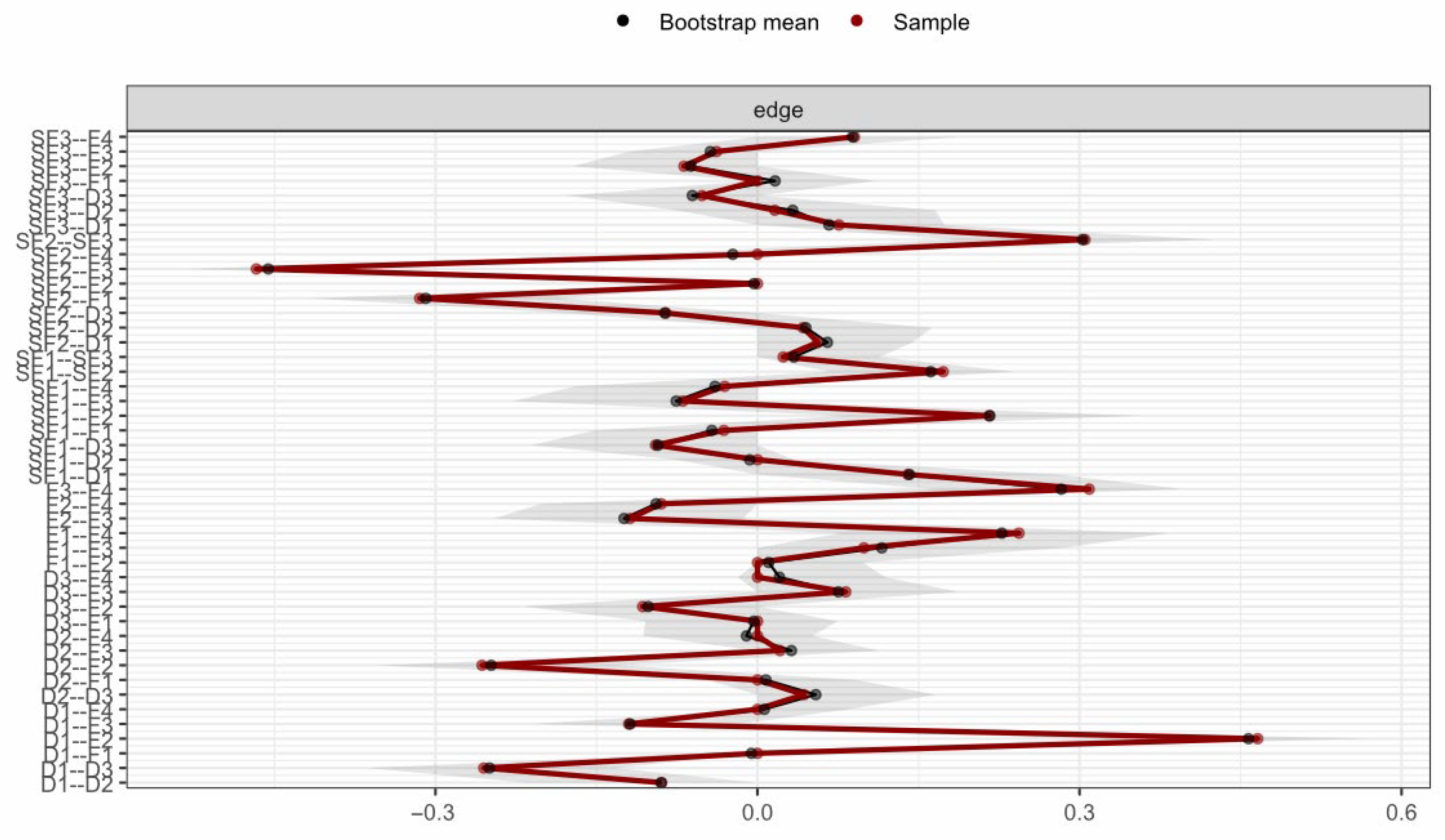 Healthcare 14 00438 g004 Healthcare 14 00438 g004