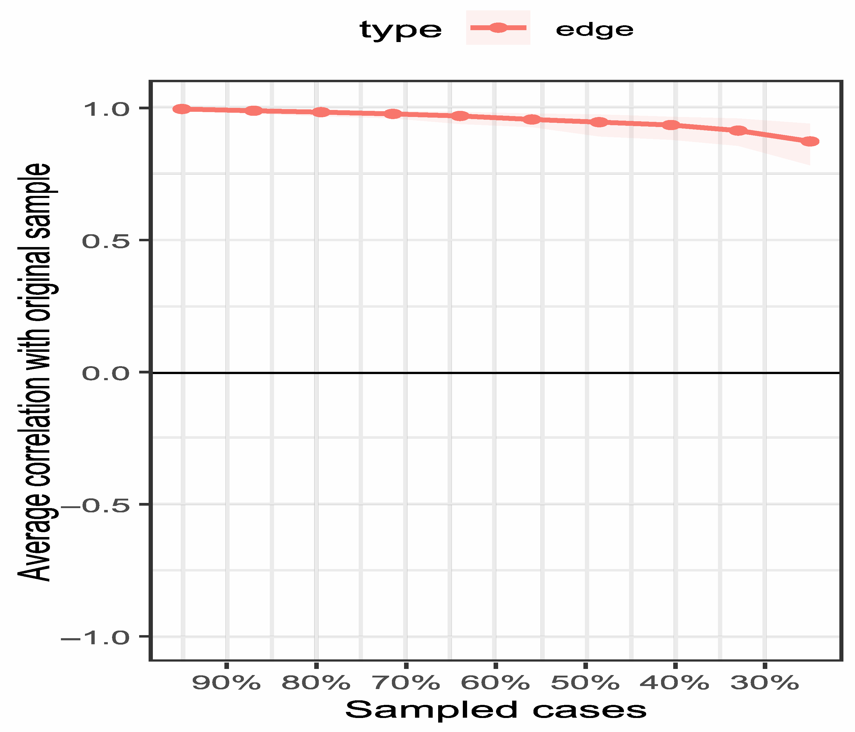 Healthcare 14 00438 g005 Healthcare 14 00438 g005