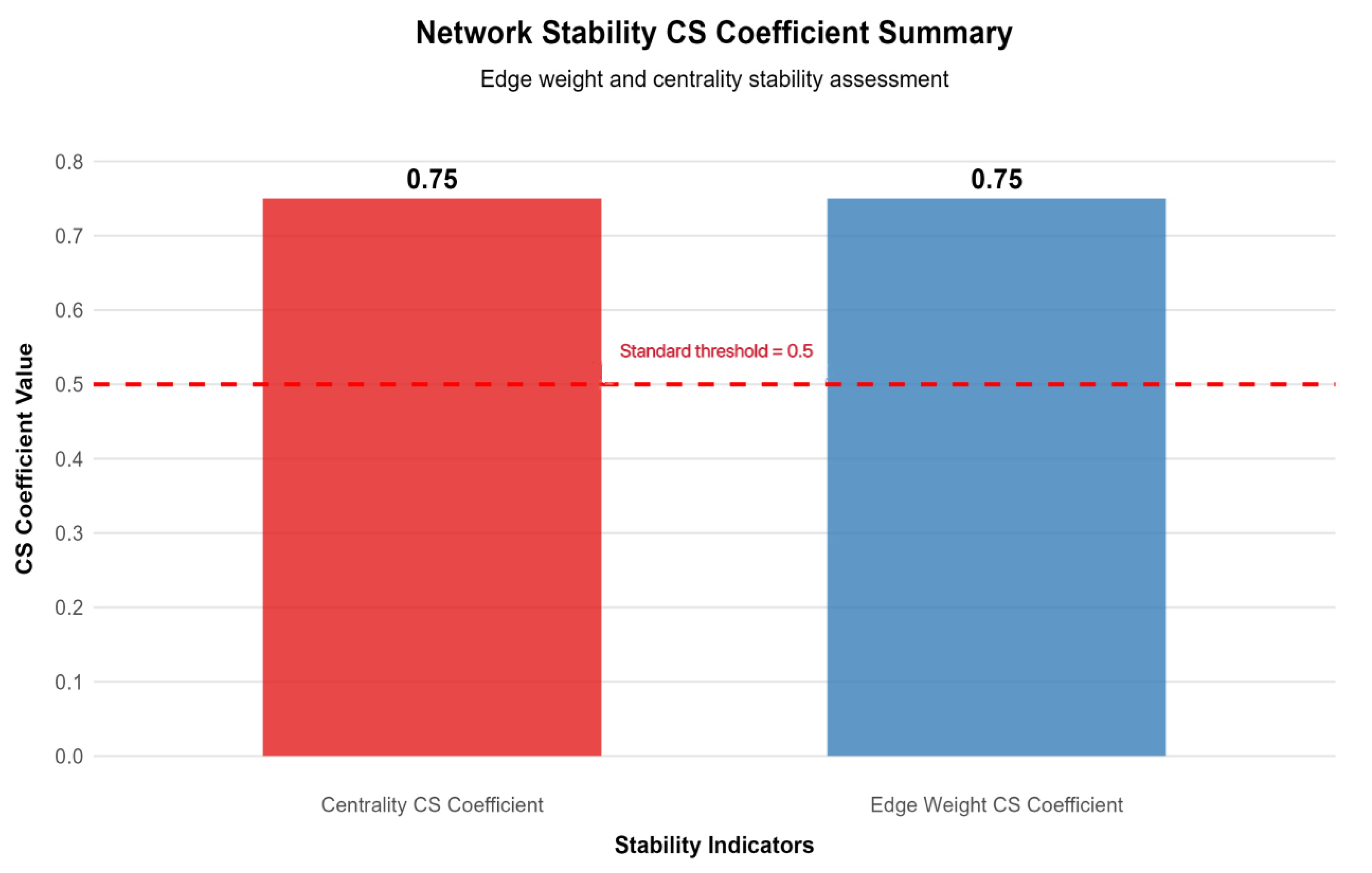 Healthcare 14 00438 g006 Healthcare 14 00438 g006
