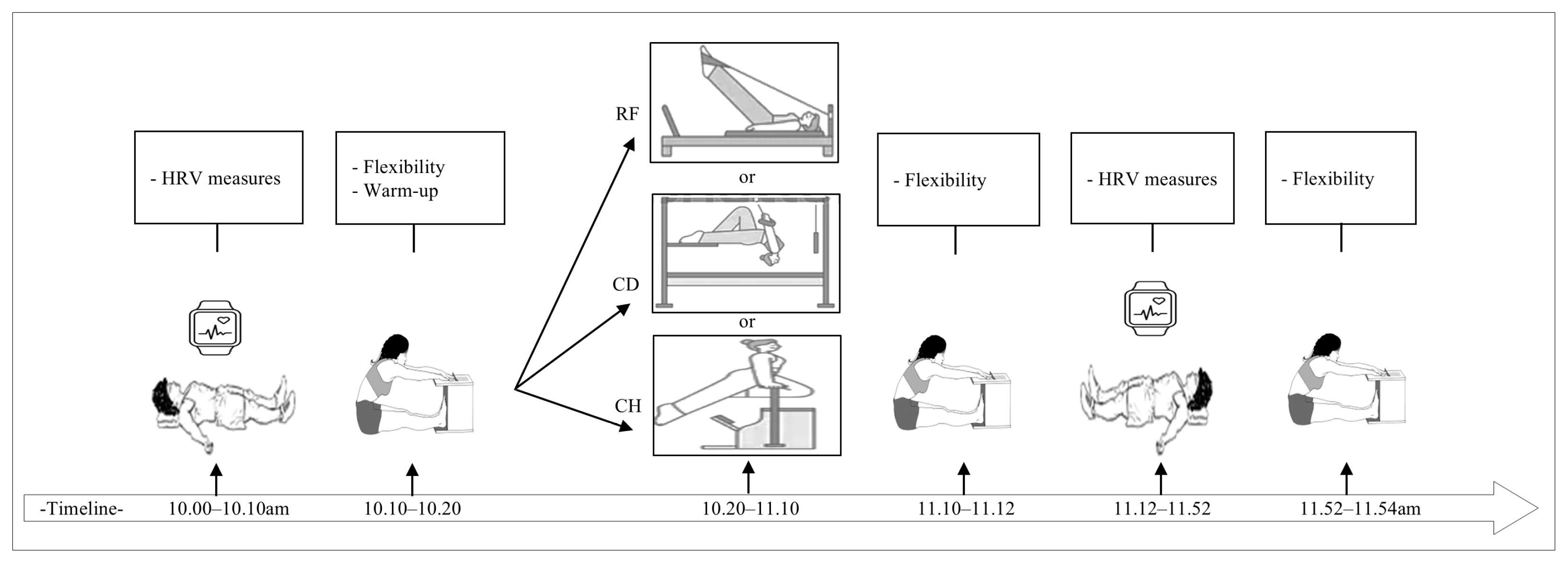 Healthcare 14 00459 g001 Healthcare 14 00459 g001