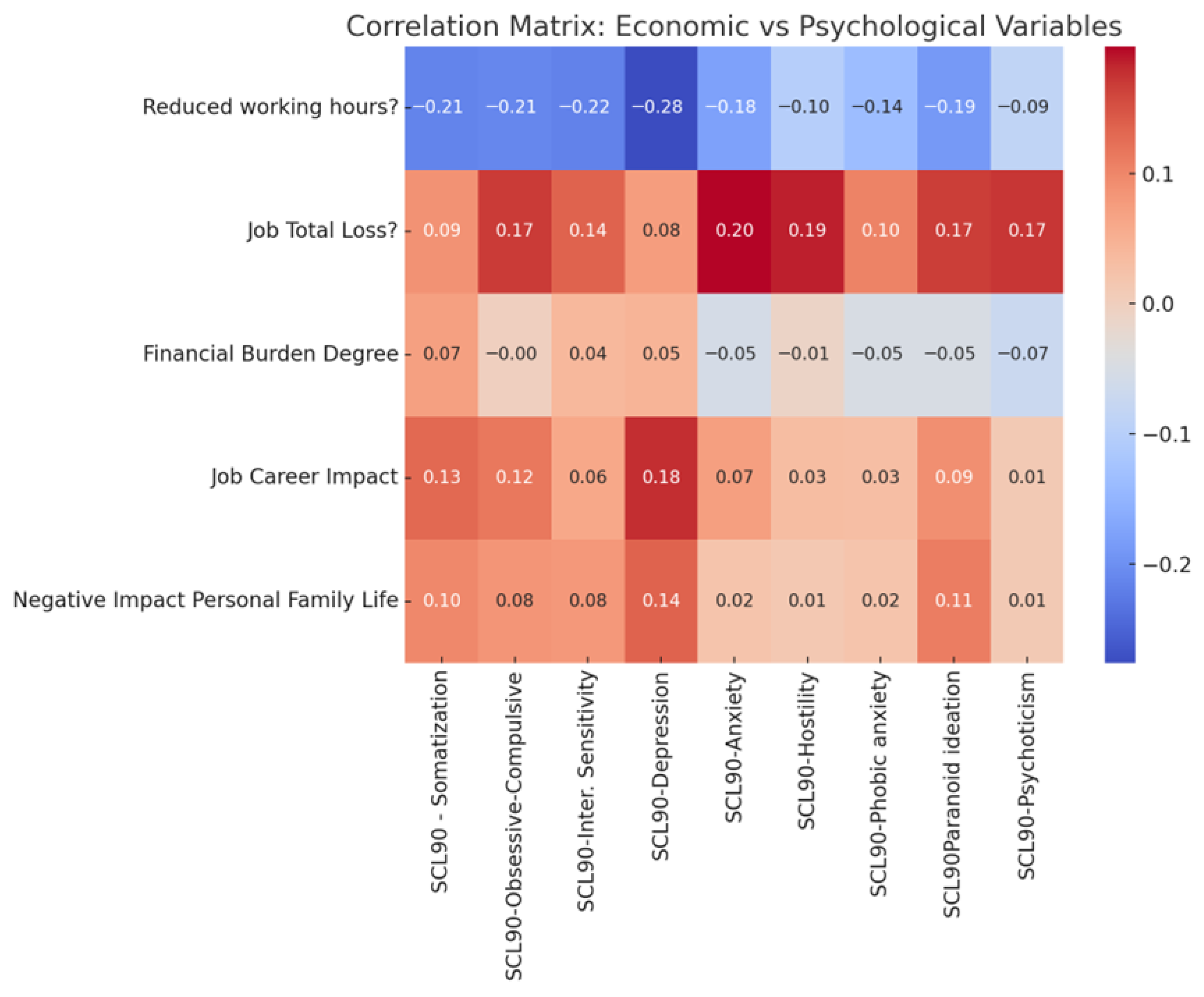 Healthcare 14 00487 g001