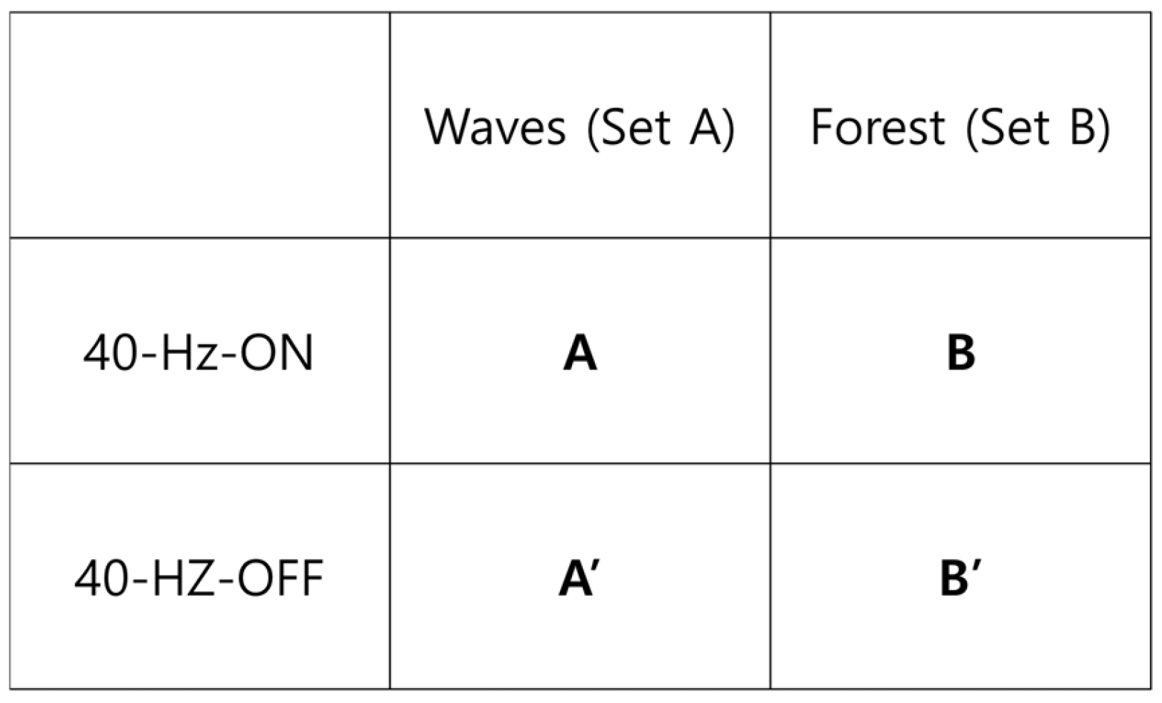 Healthcare 14 00512 g002