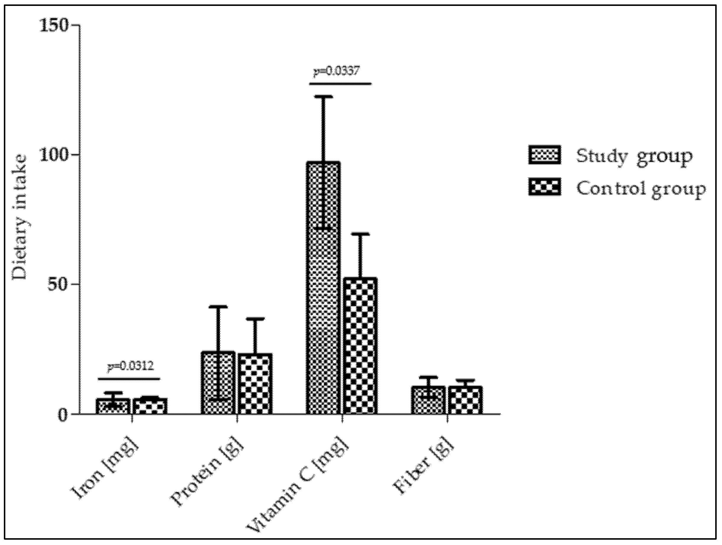 Healthcare 14 00574 g002 Healthcare 14 00574 g002