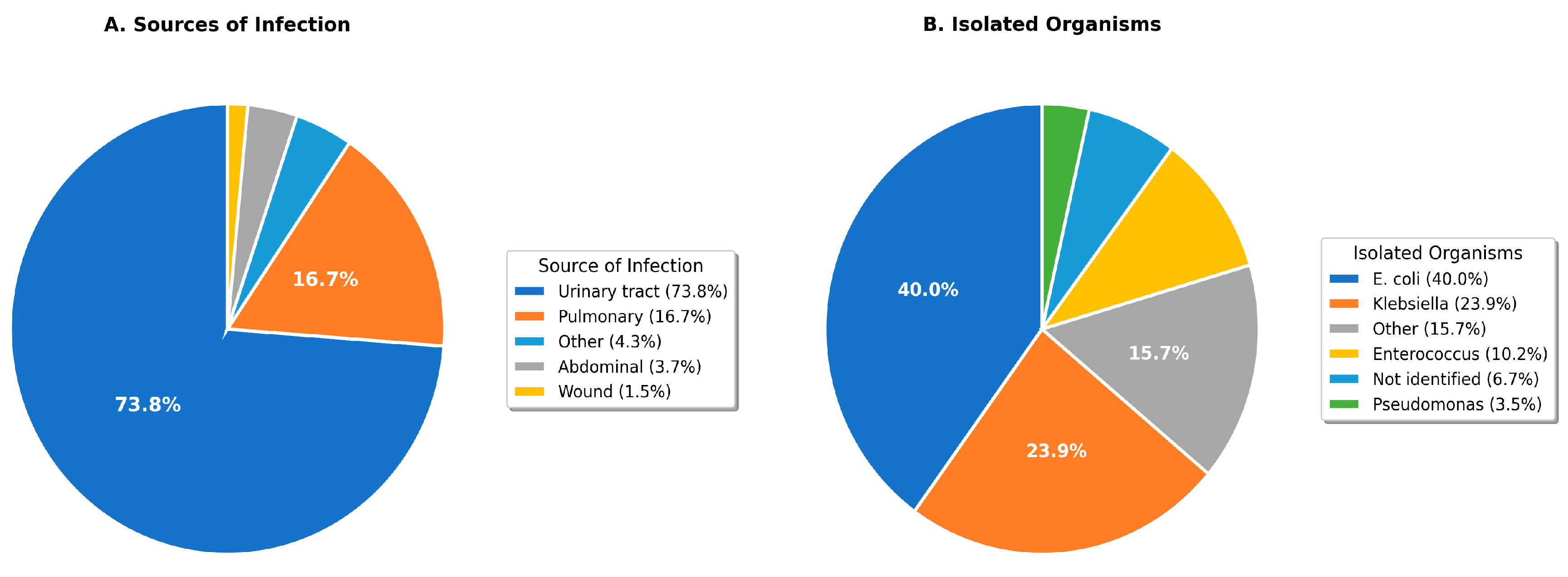 Healthcare 14 00680 g001