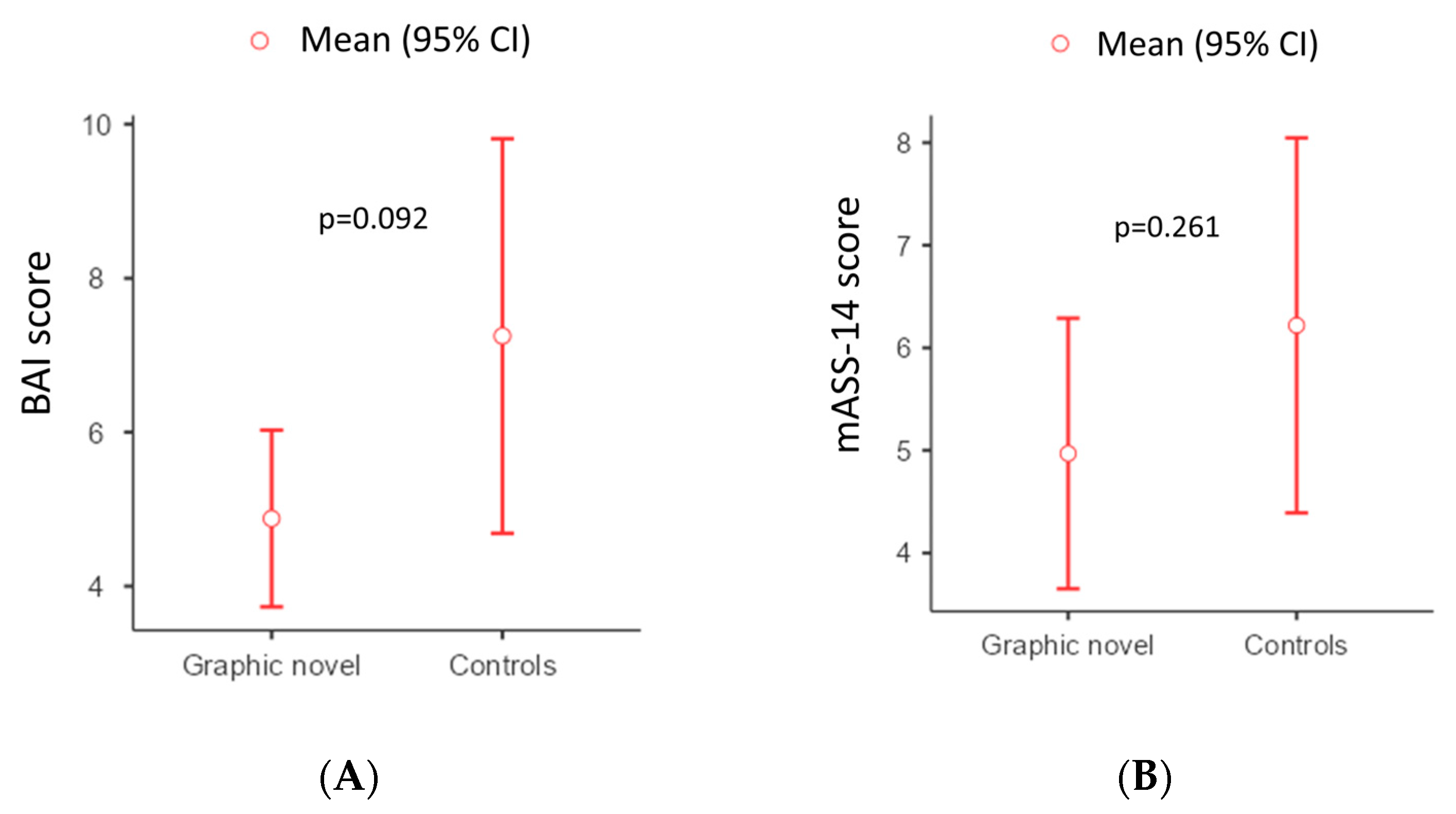 Healthcare 14 00699 g002