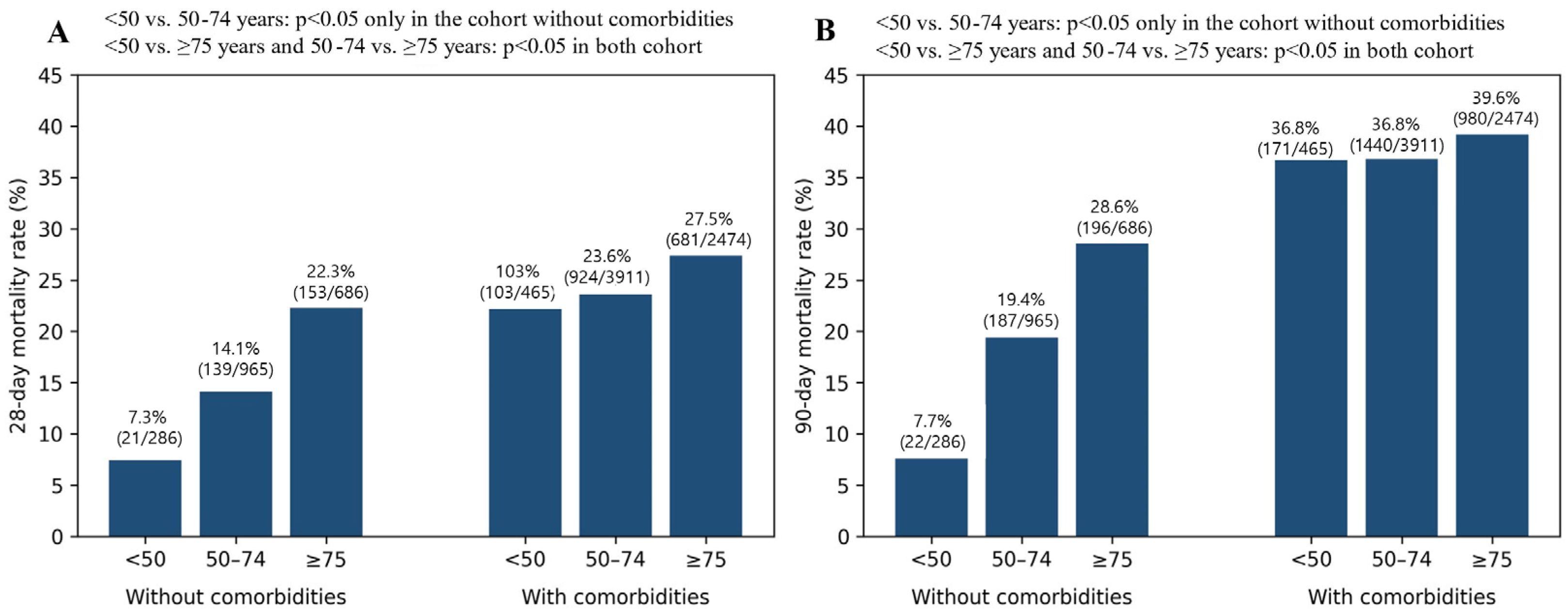 Healthcare 14 00722 g002