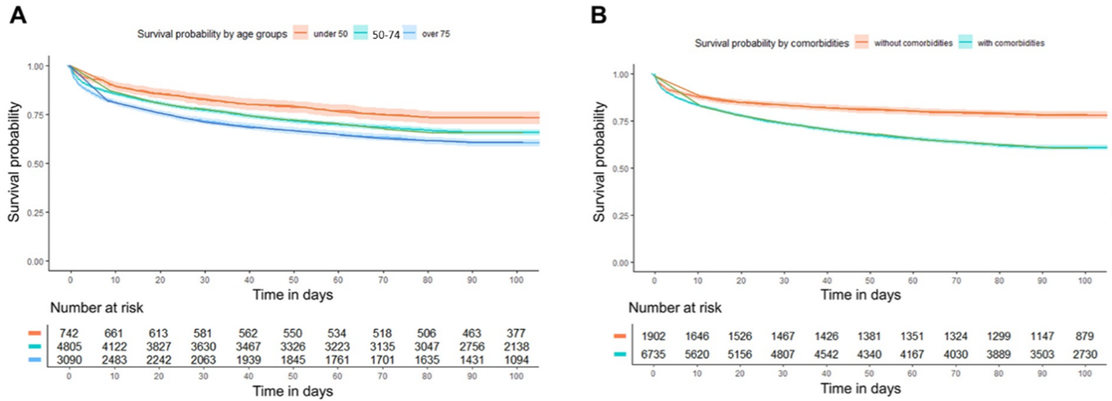 Healthcare 14 00722 g004