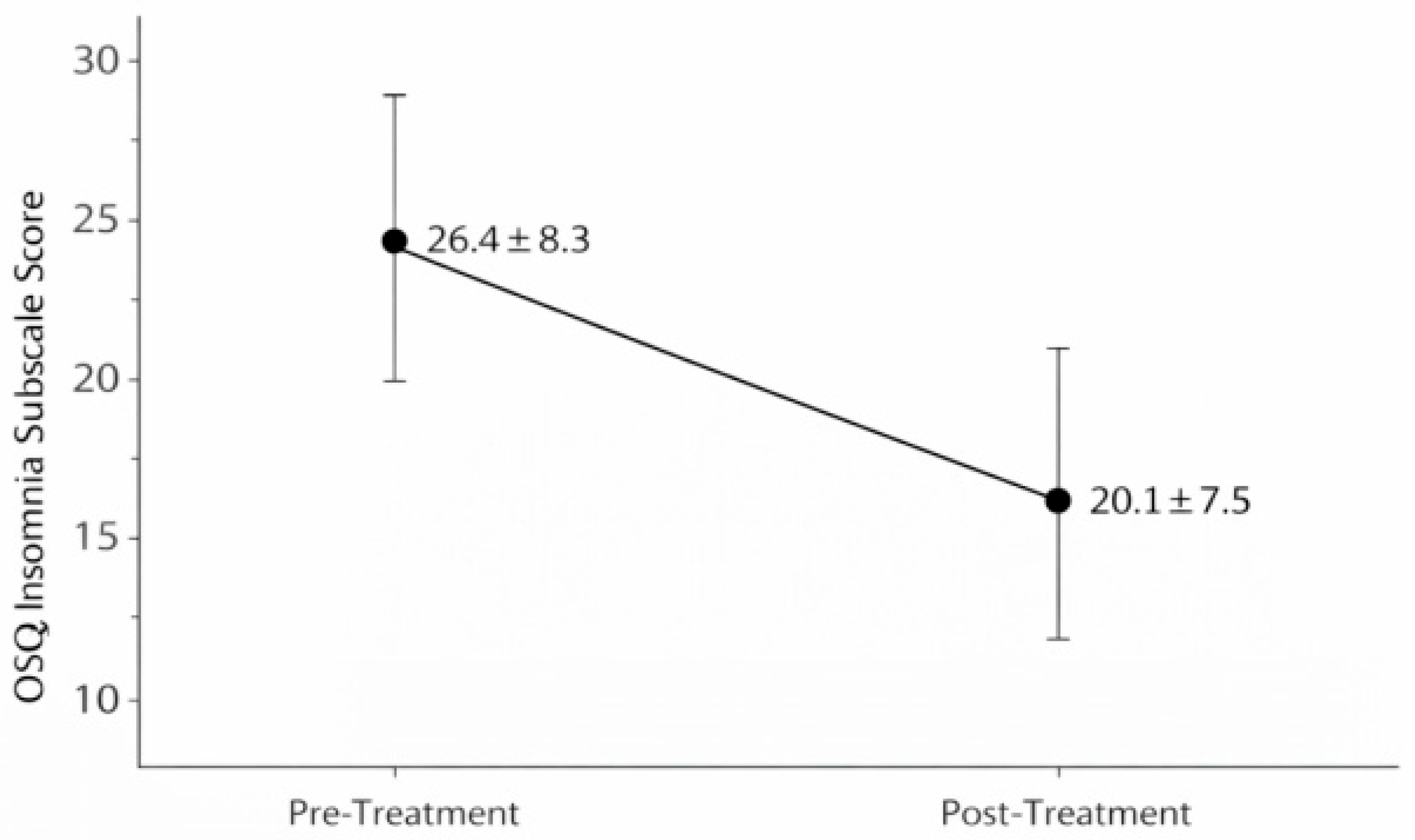 Healthcare 14 00782 g002 Healthcare 14 00782 g002