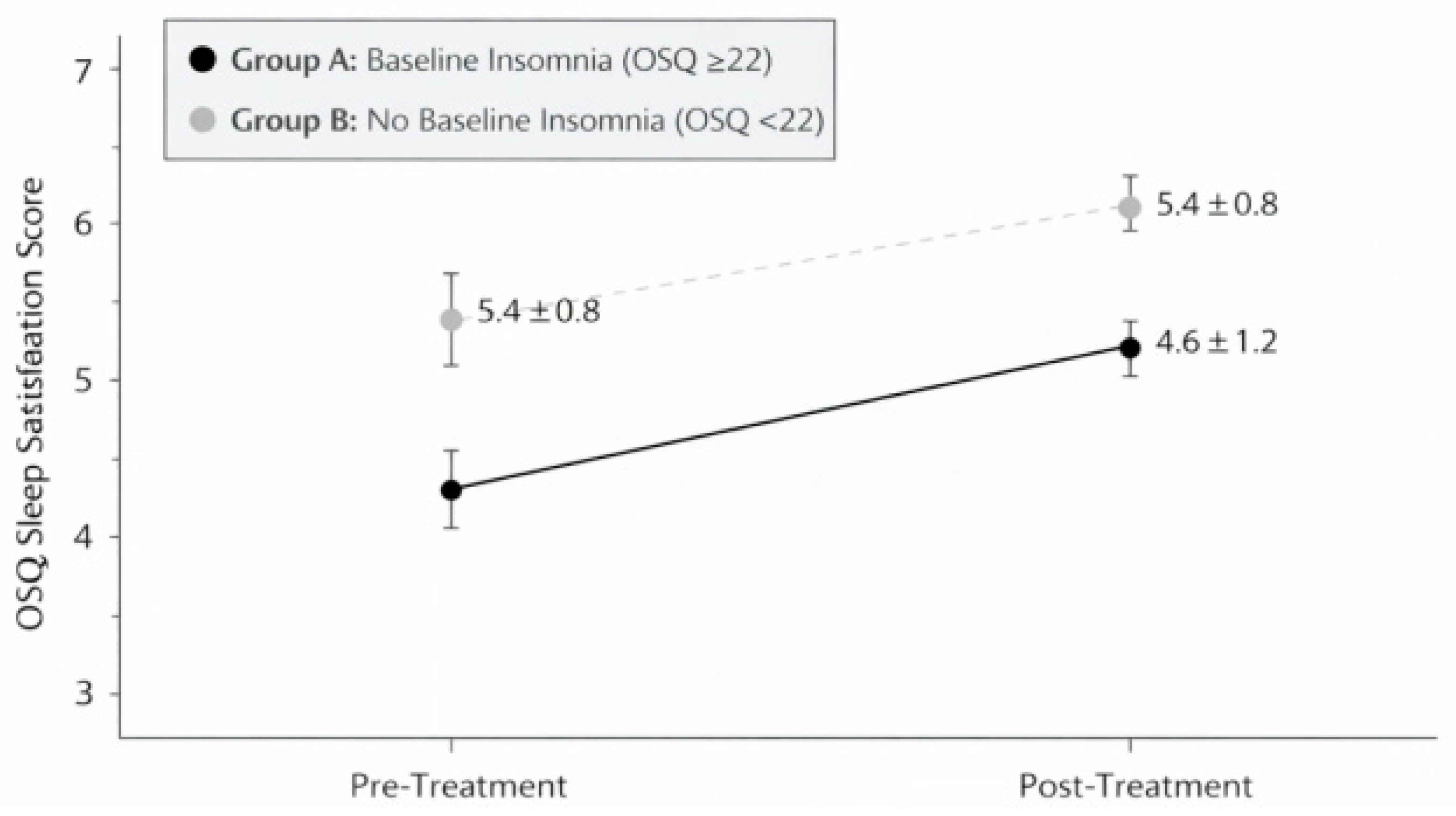 Healthcare 14 00782 g003 Healthcare 14 00782 g003