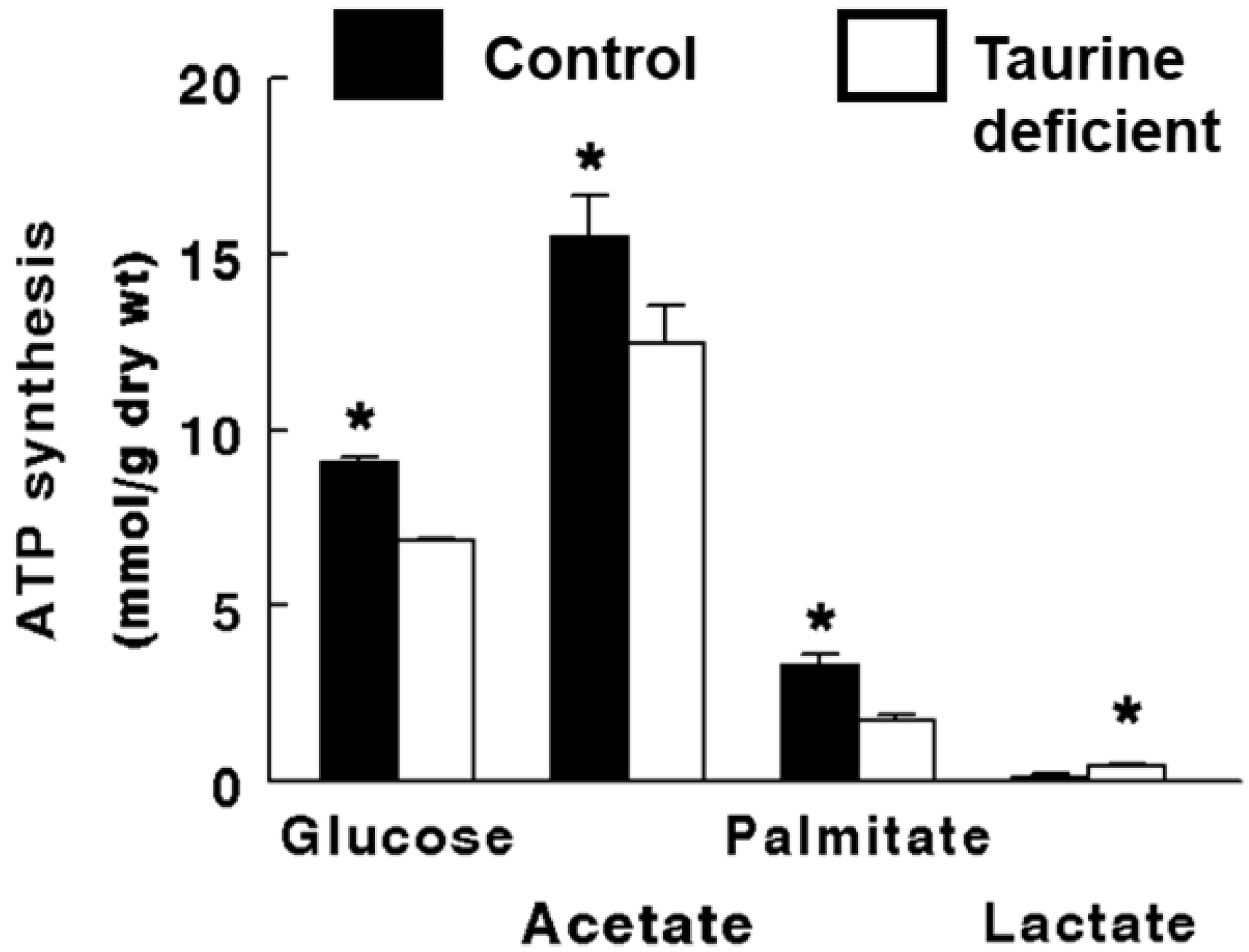 Hearts 01 00010 g002