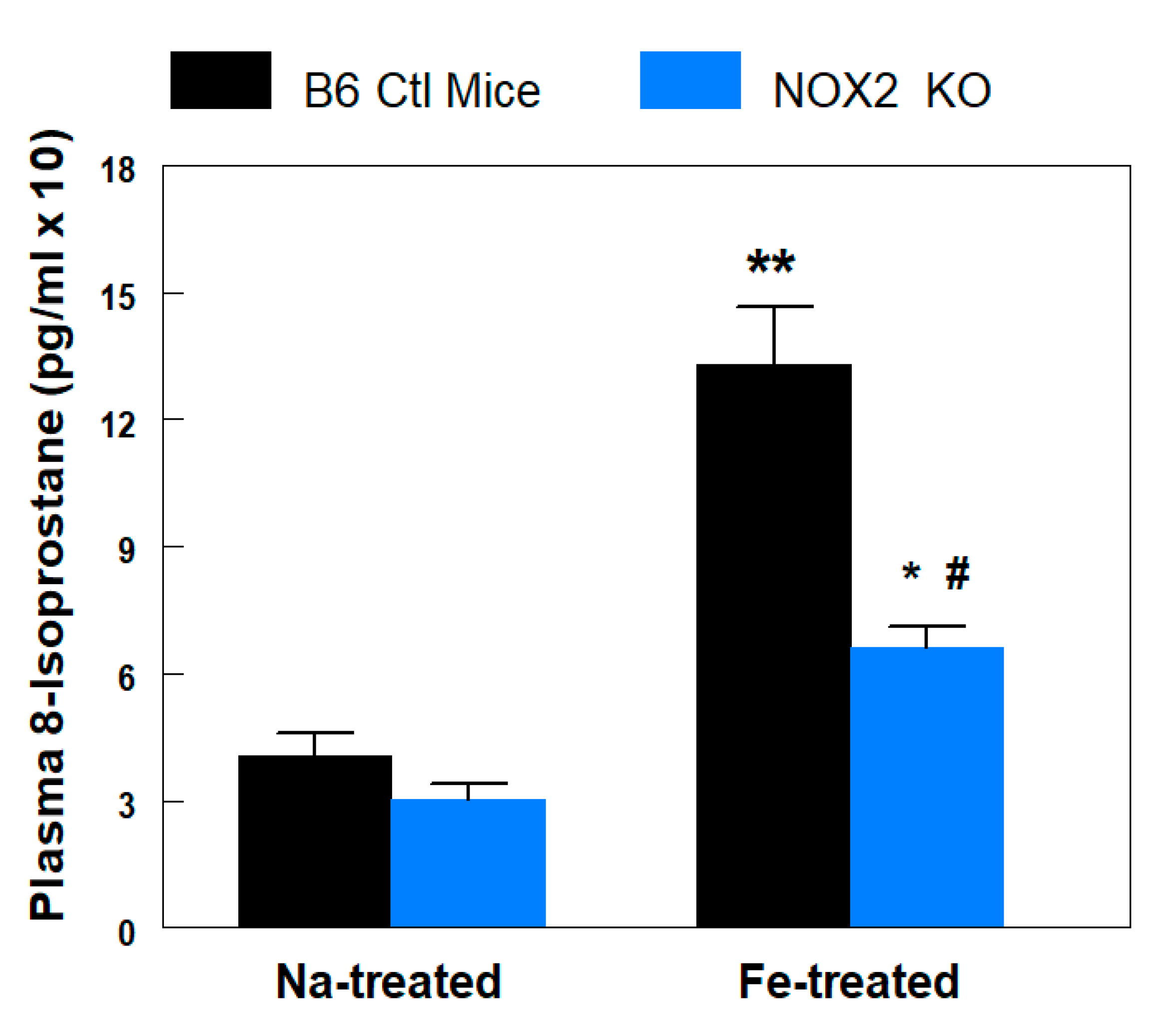 Hearts 01 00012 g001