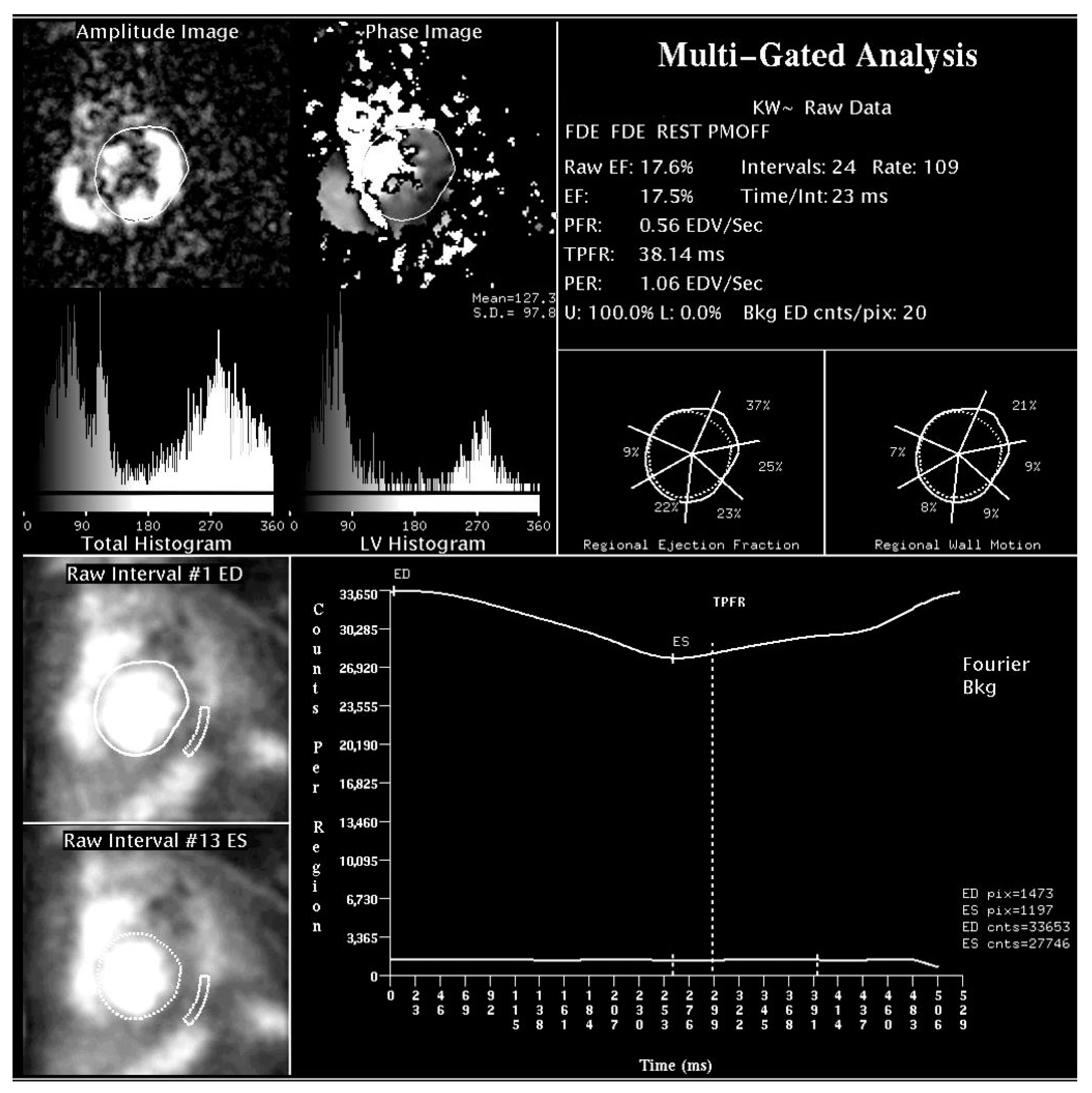 Hearts 01 00017 g002 Hearts 01 00017 g002