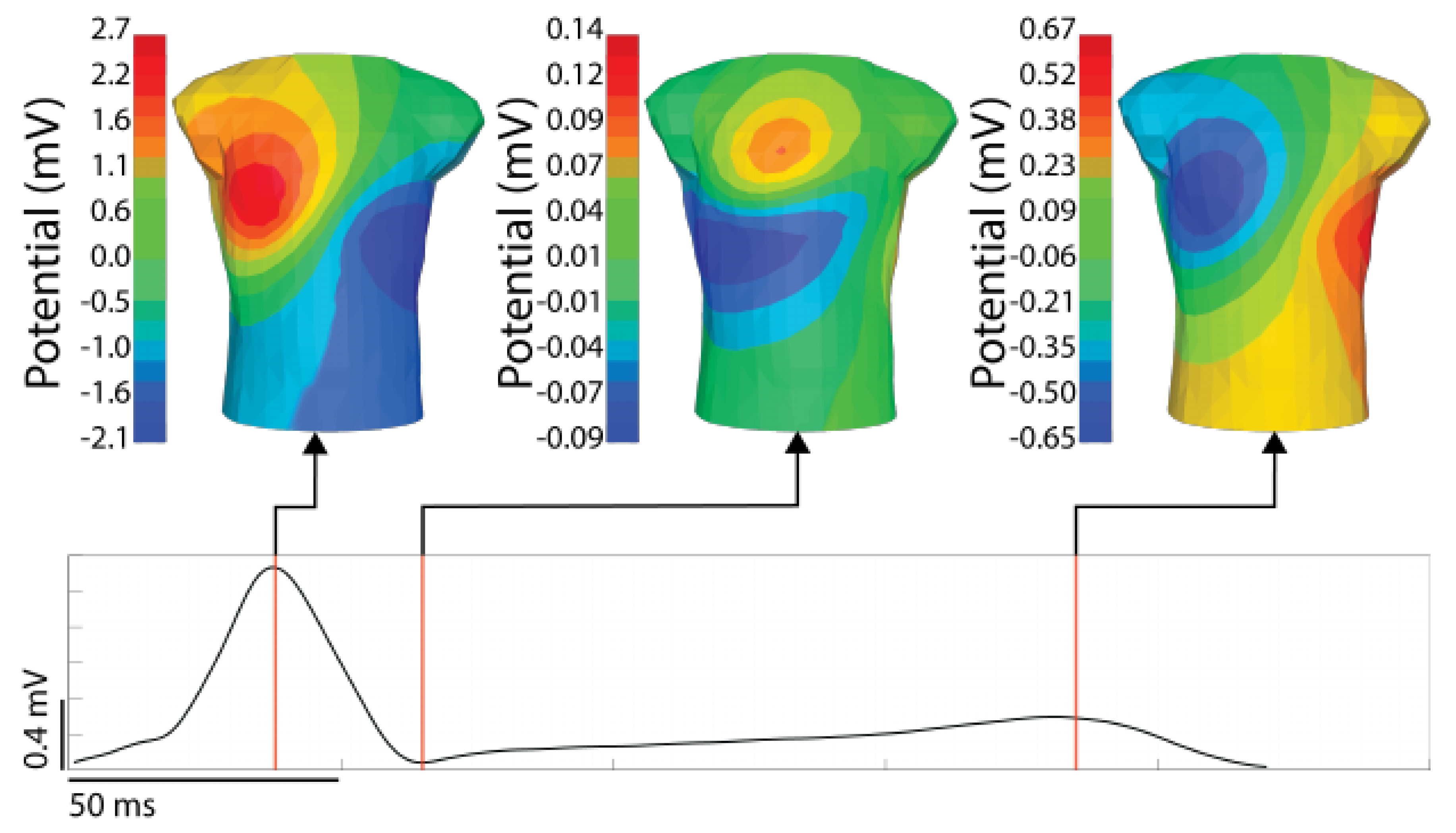 Hearts 02 00040 g003