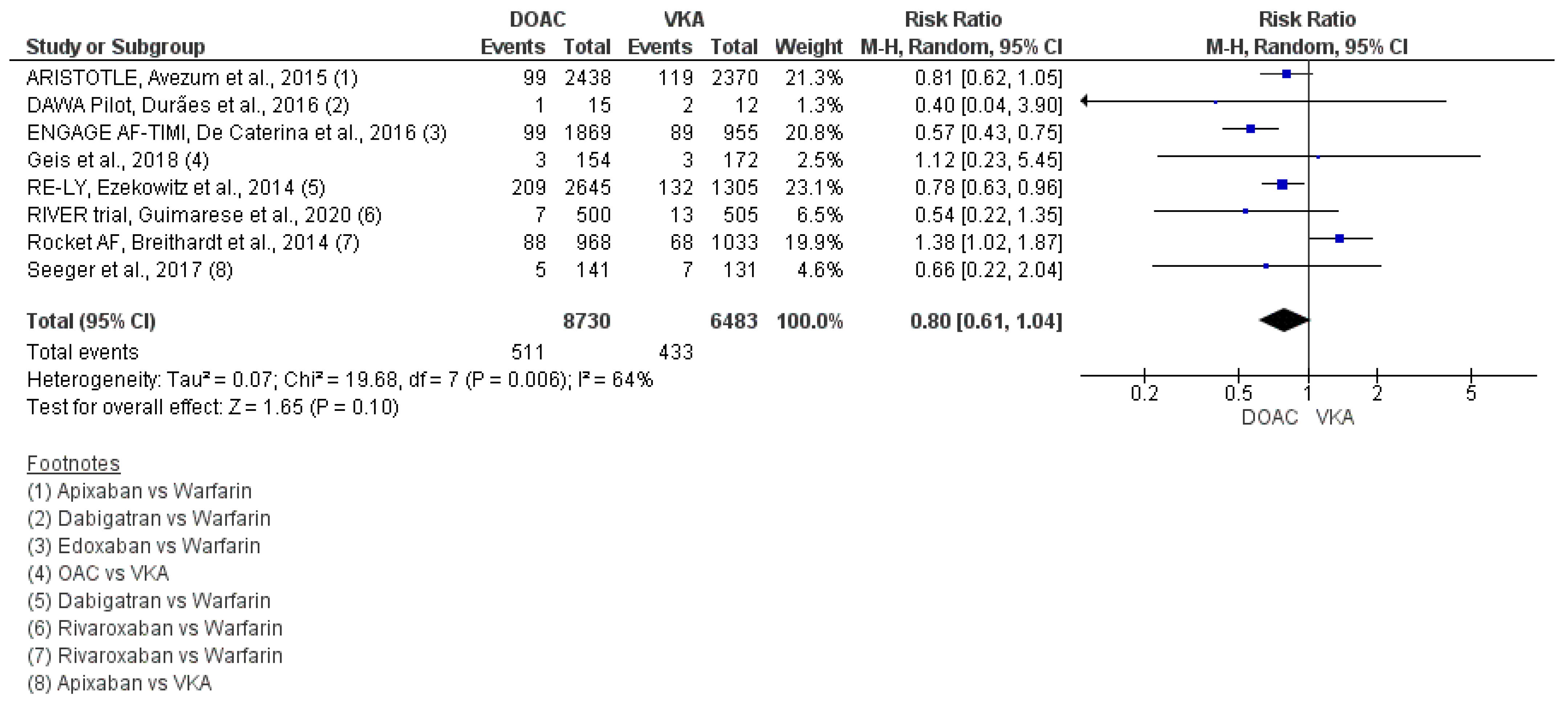 Hearts 04 00008 g004