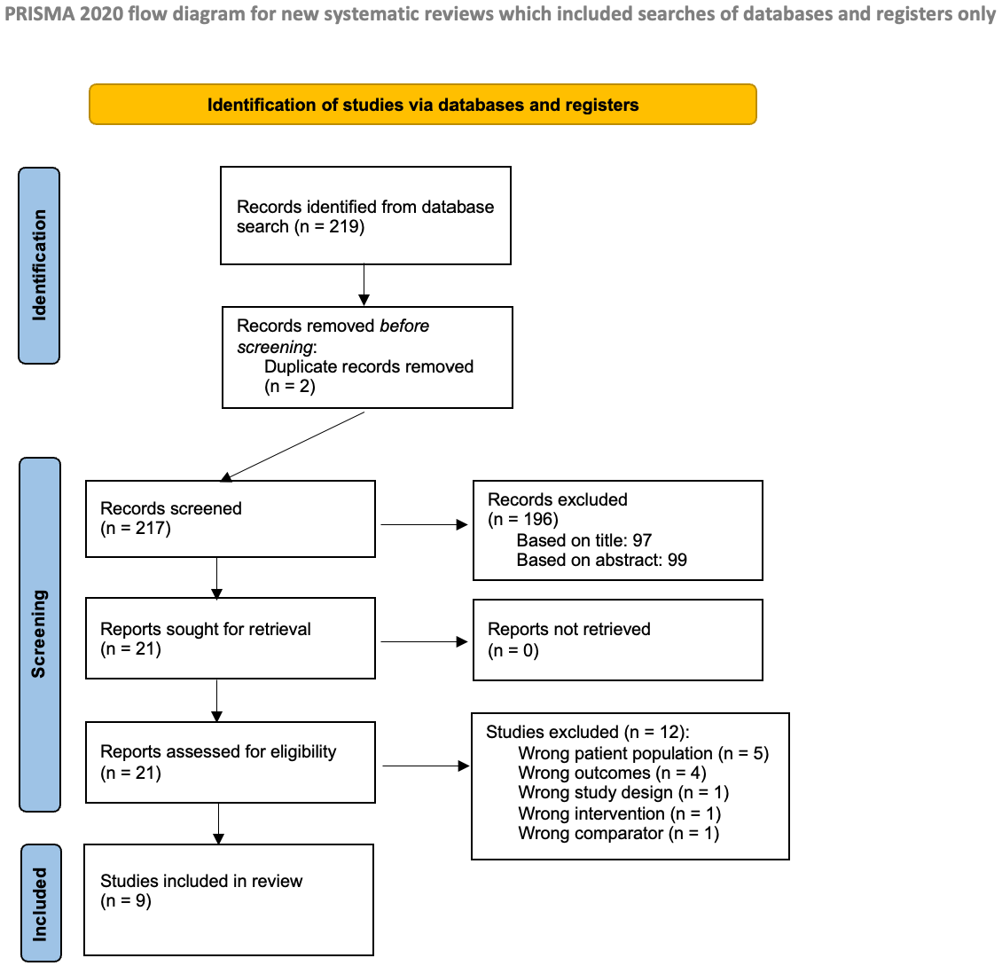 Hearts 05 00045 g001