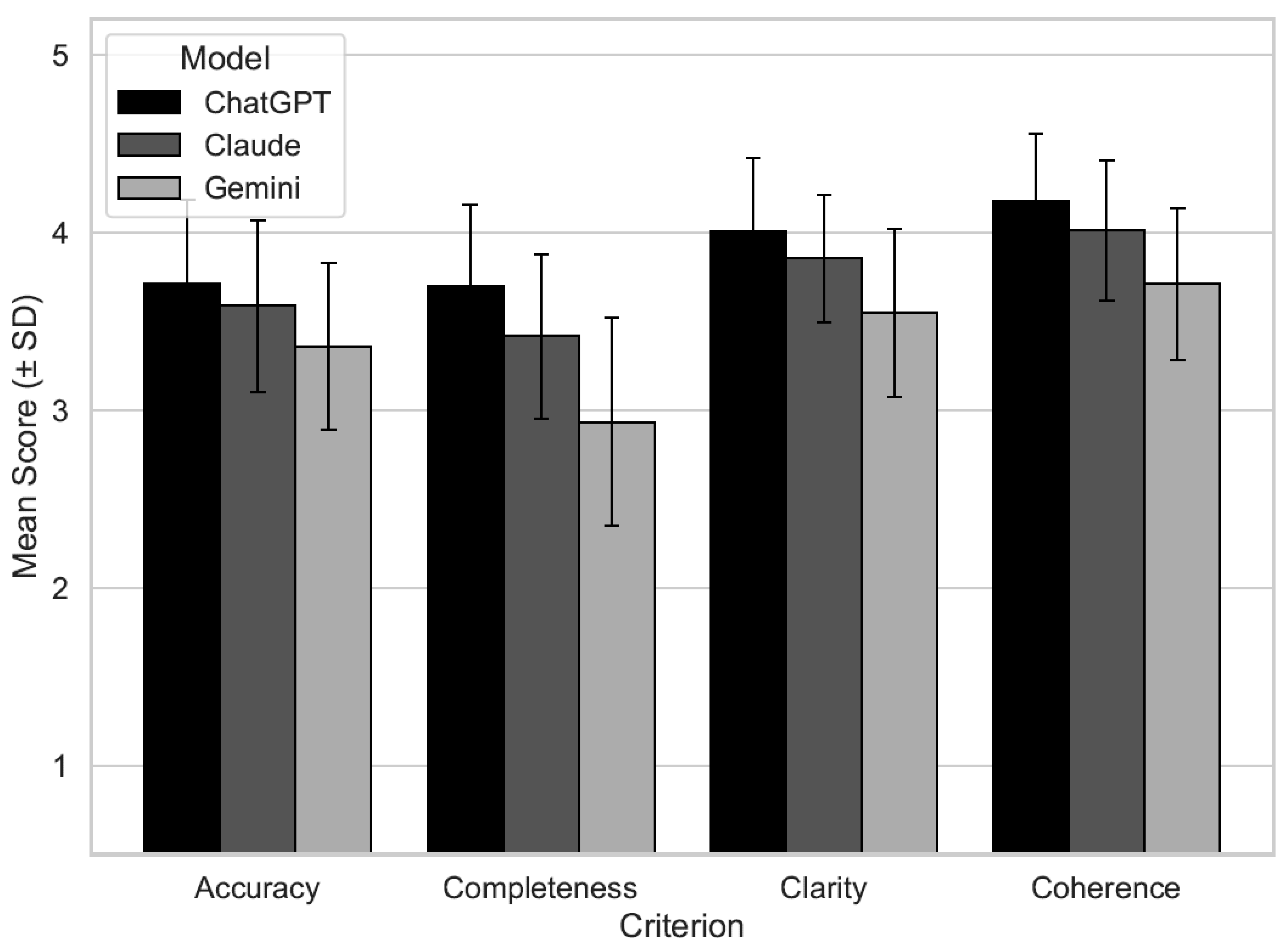 Hearts 06 00019 g001