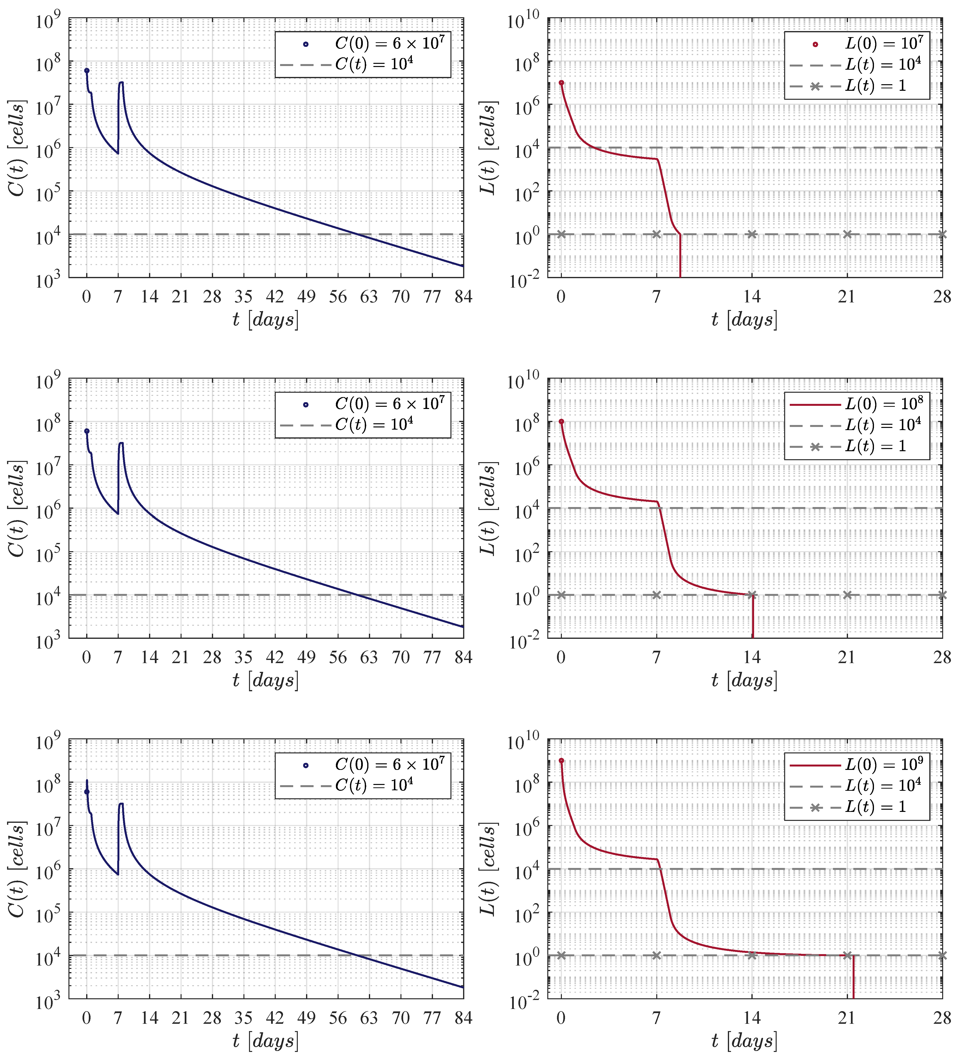 Hemato 02 00028 g002