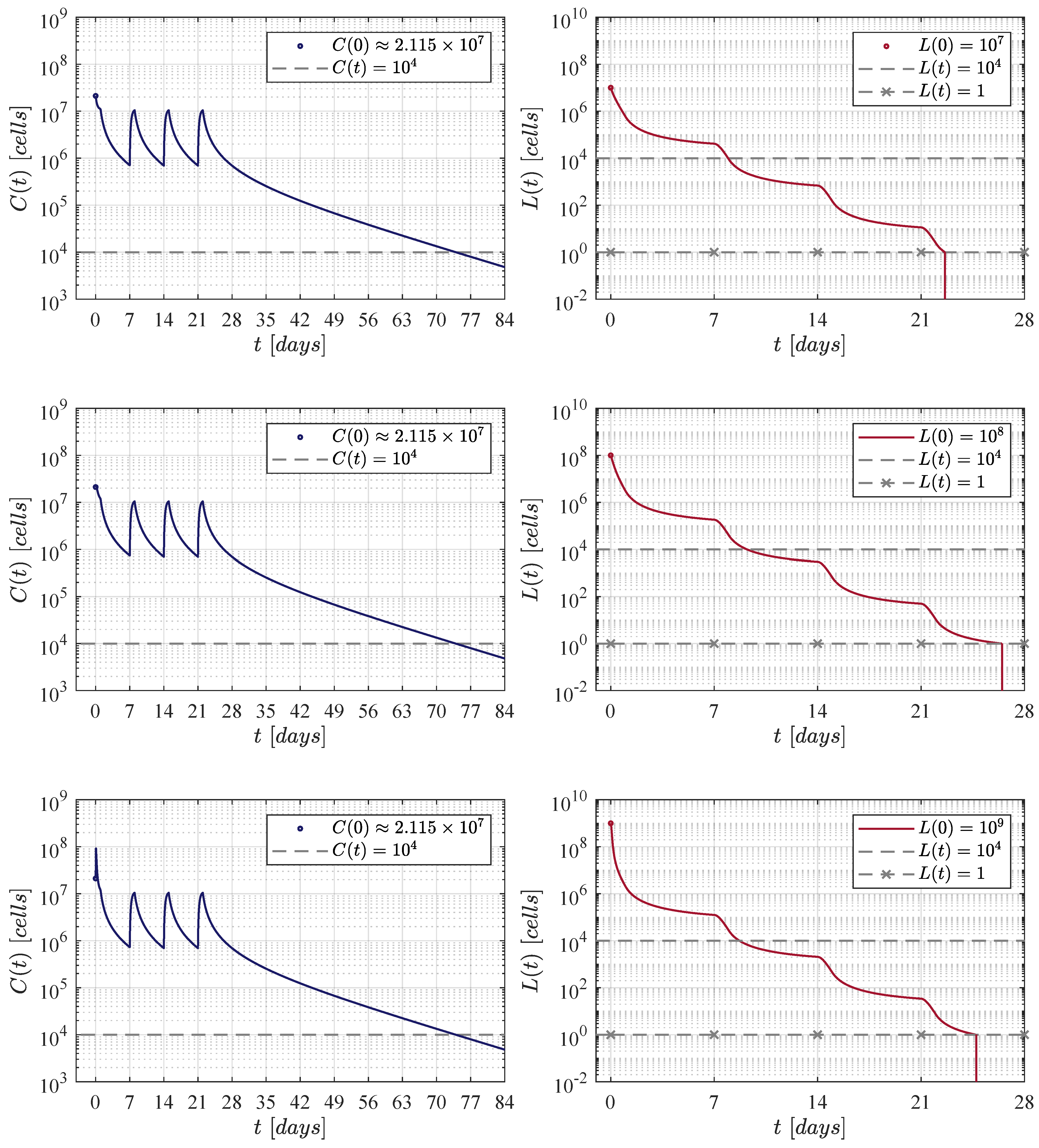 Hemato 02 00028 g004
