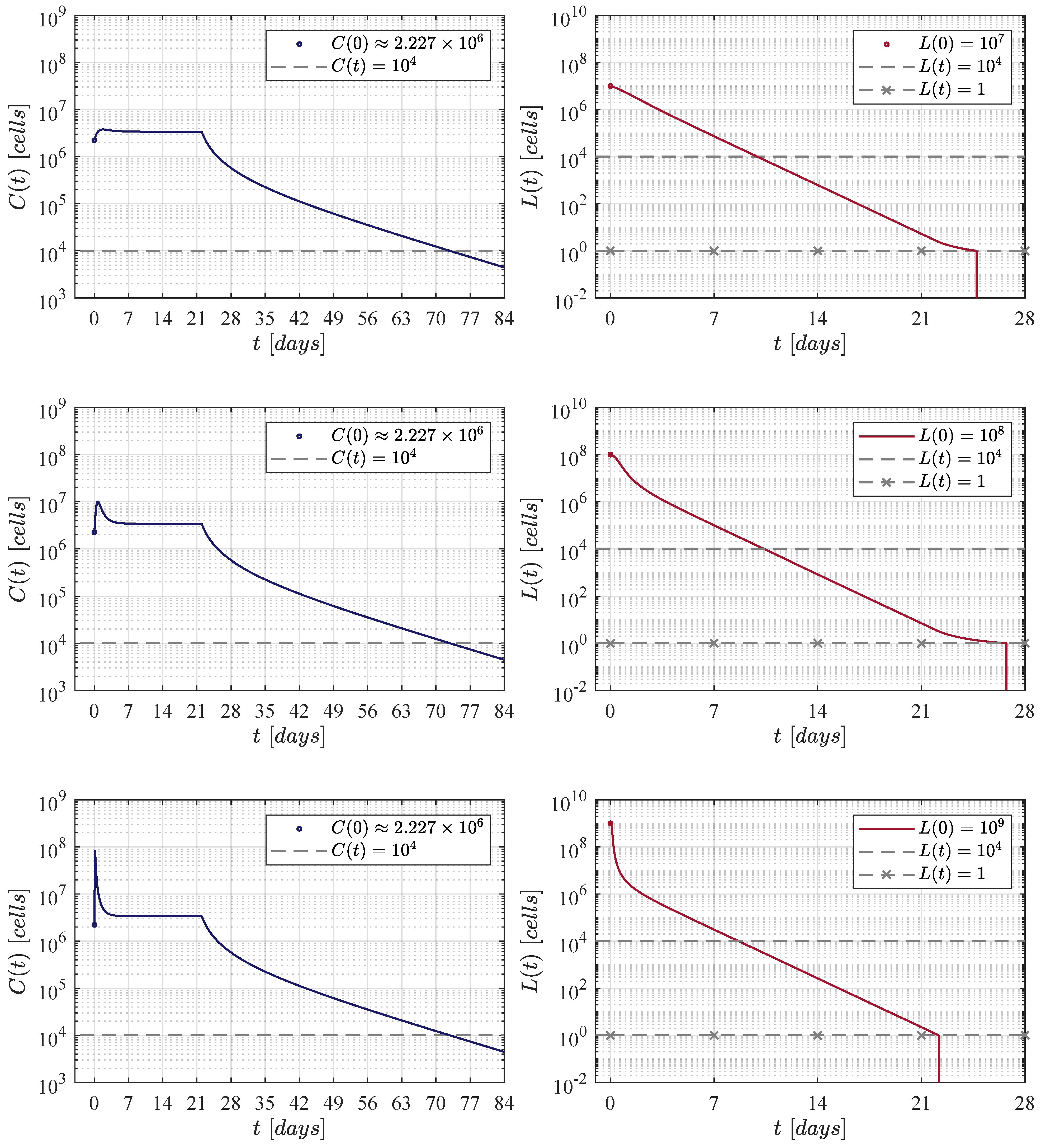 Hemato 02 00028 g005
