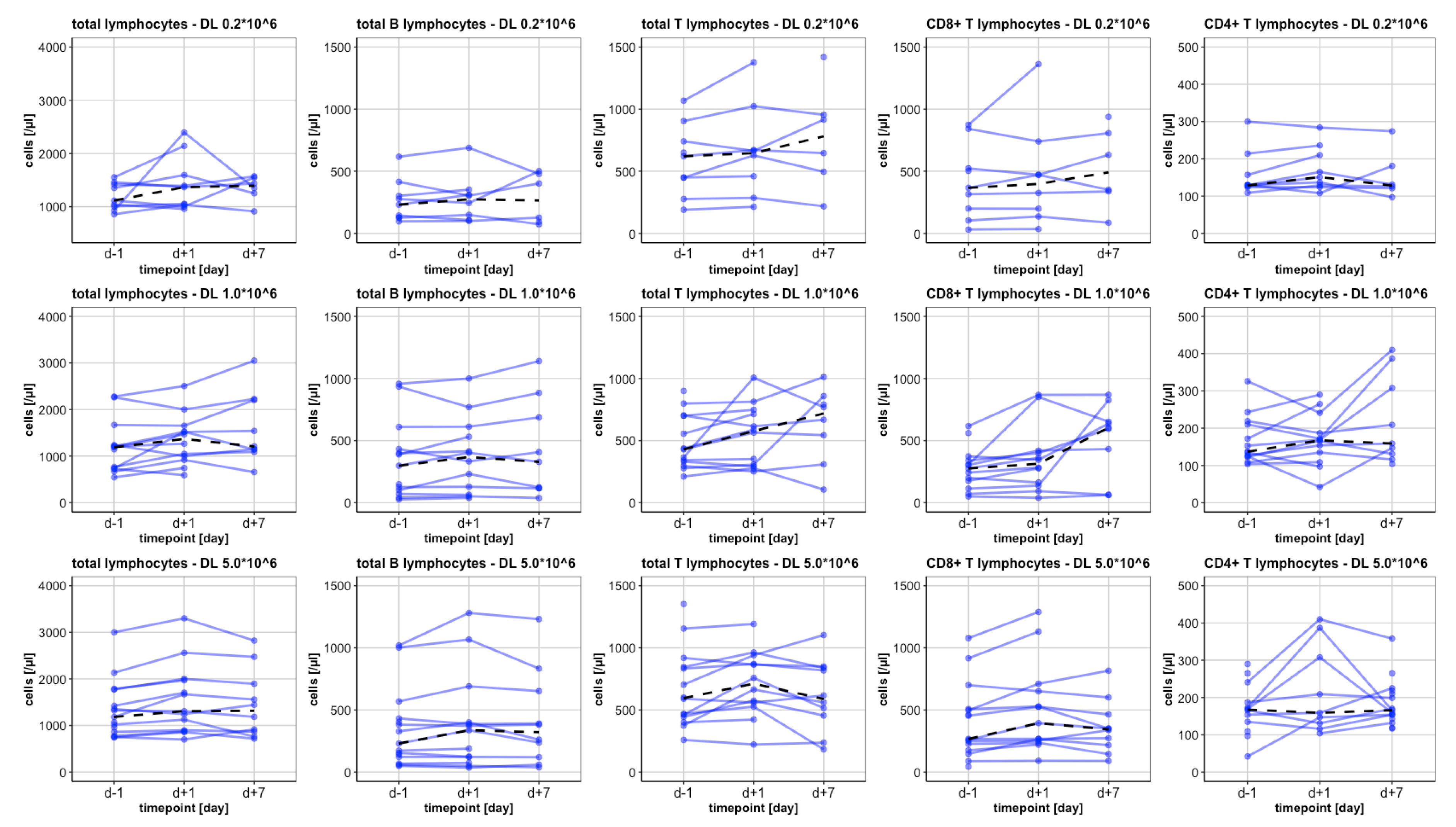 Hemato 02 00046 g001