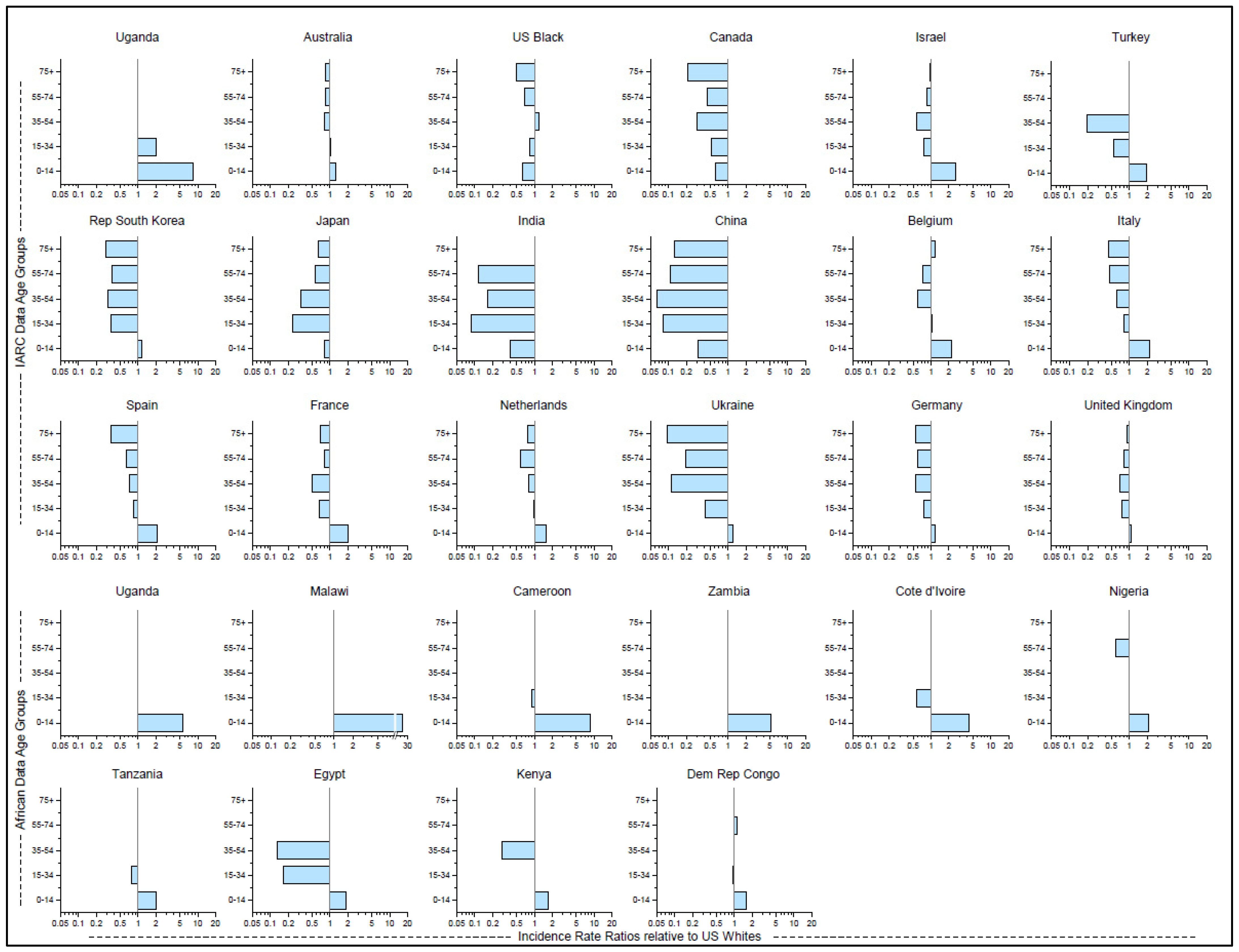Hemato 03 00030 g004