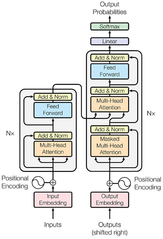 Hemato 05 00011 g0a1