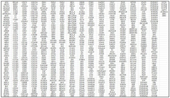 Hemato 05 00011 g0a2