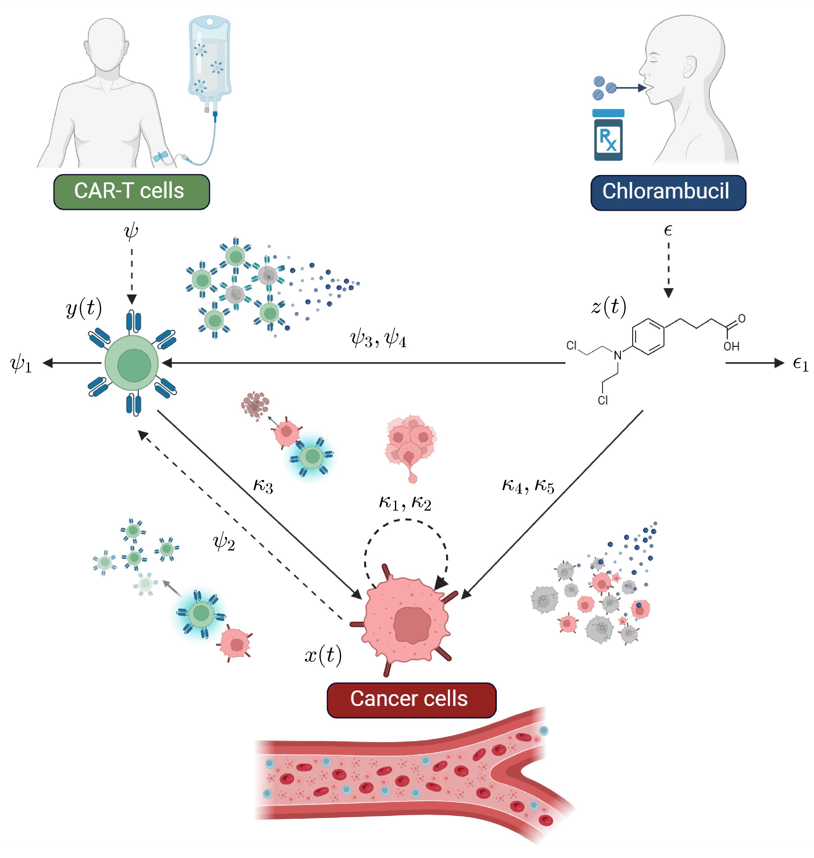 Hemato 06 00009 g001