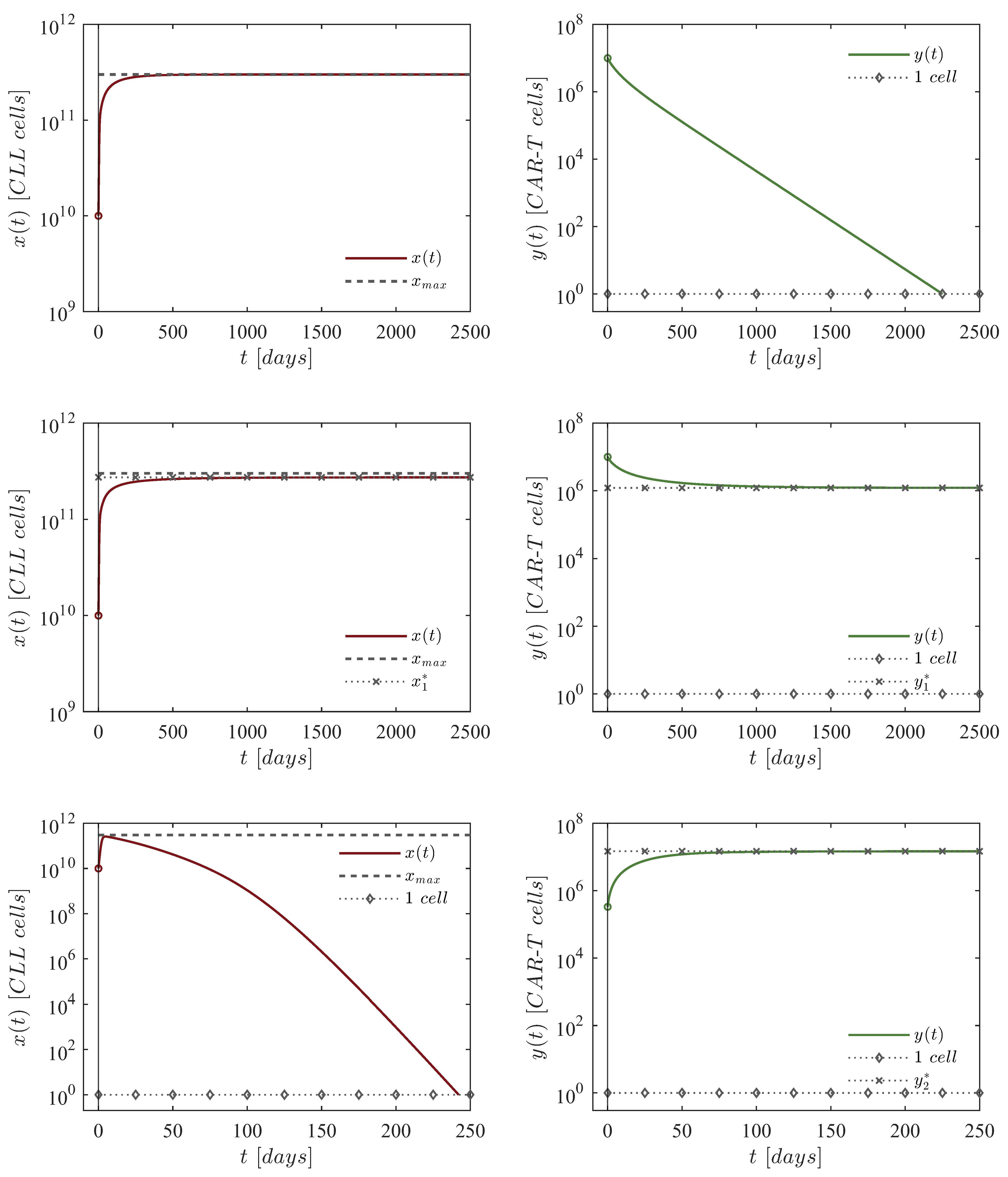 Hemato 06 00009 g002