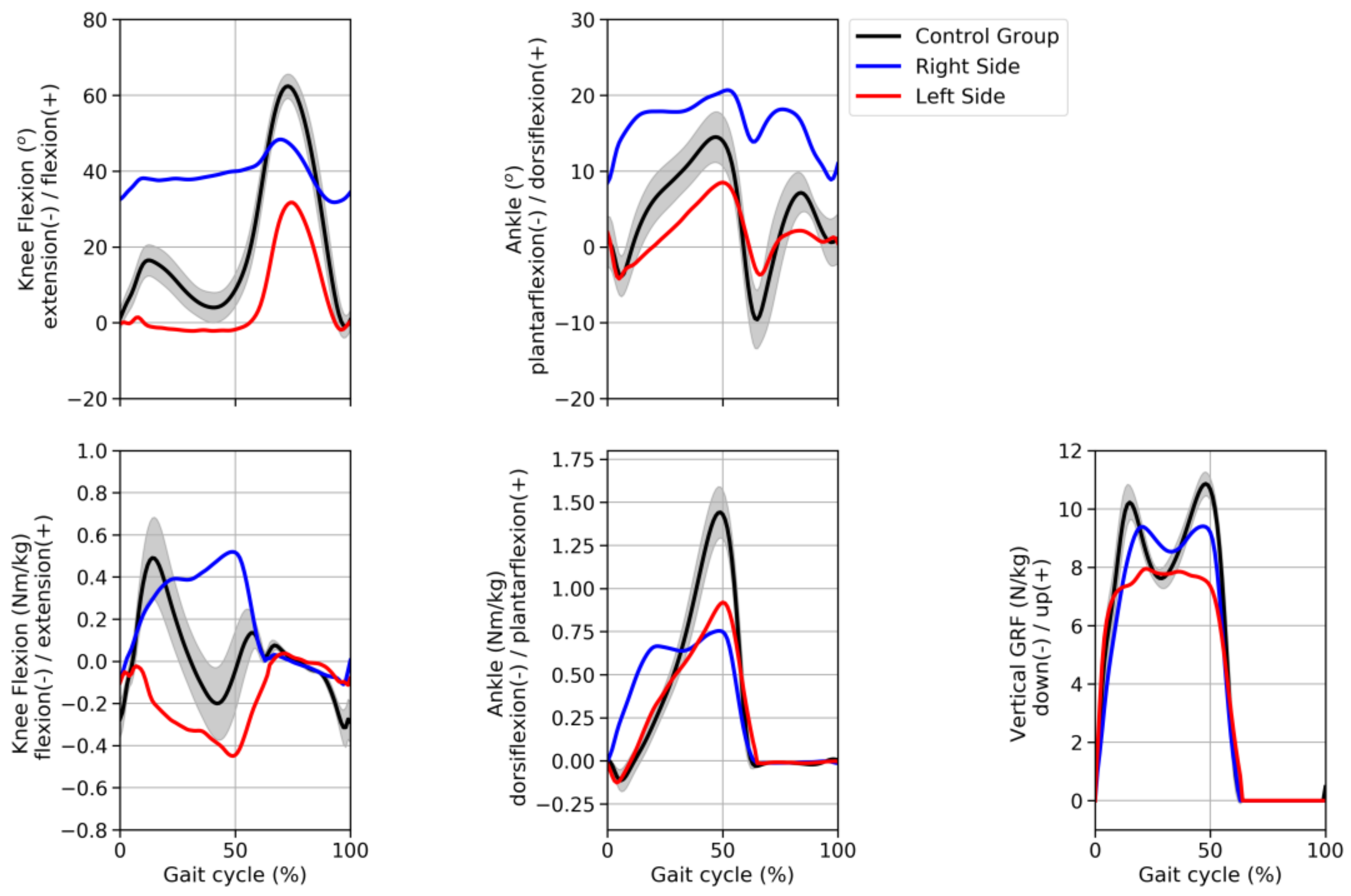 Hematolrep 14 00017 g003