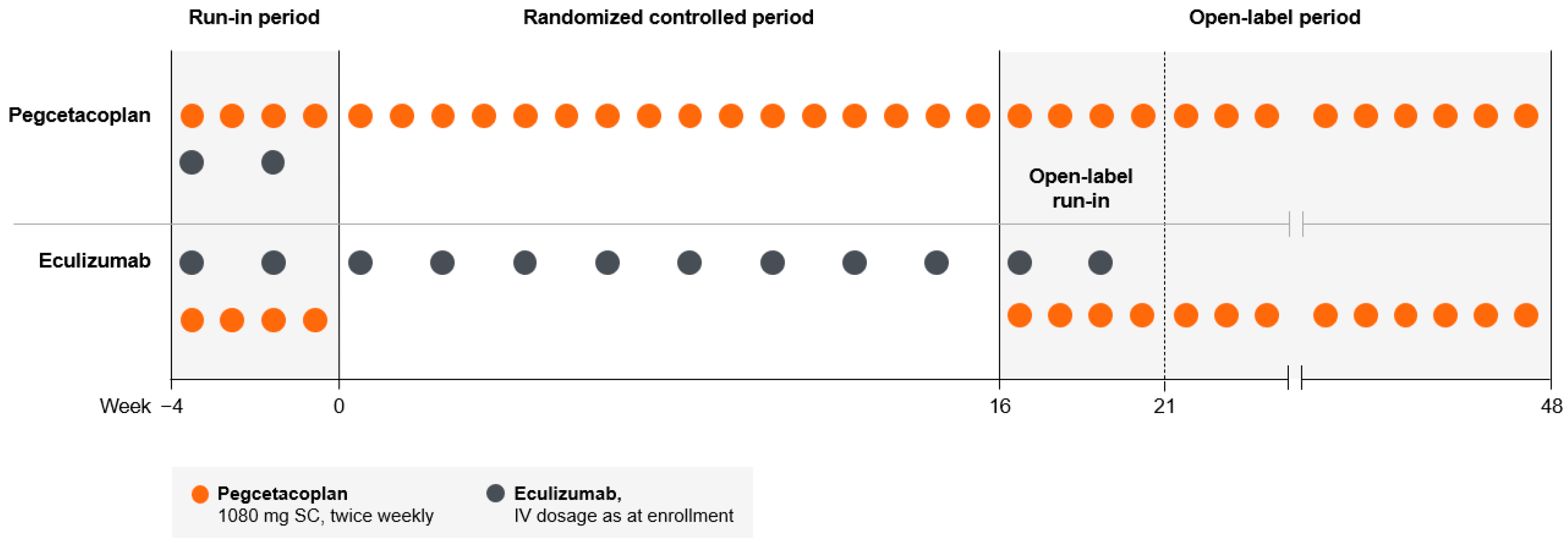 Hematolrep 15 00060 g001