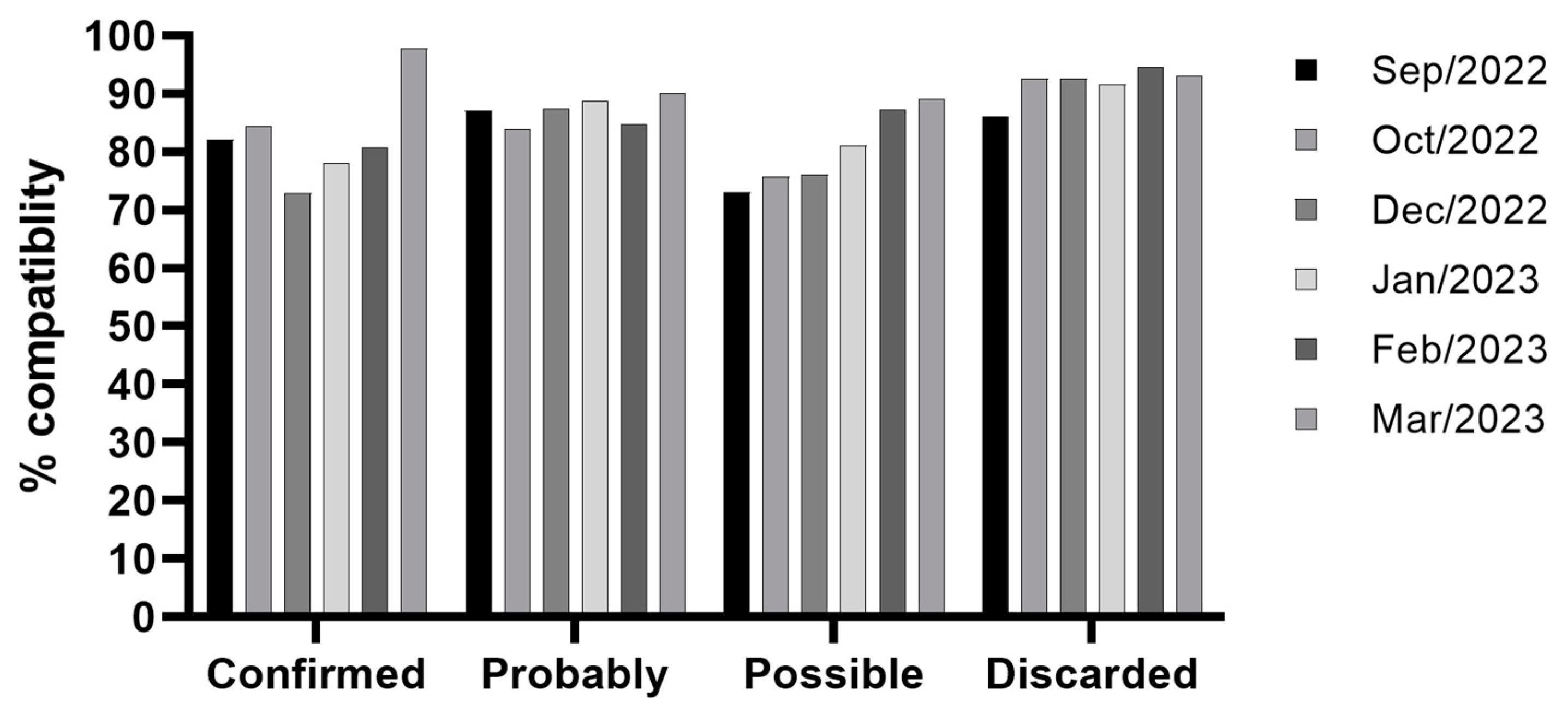 Hematolrep 16 00049 g001