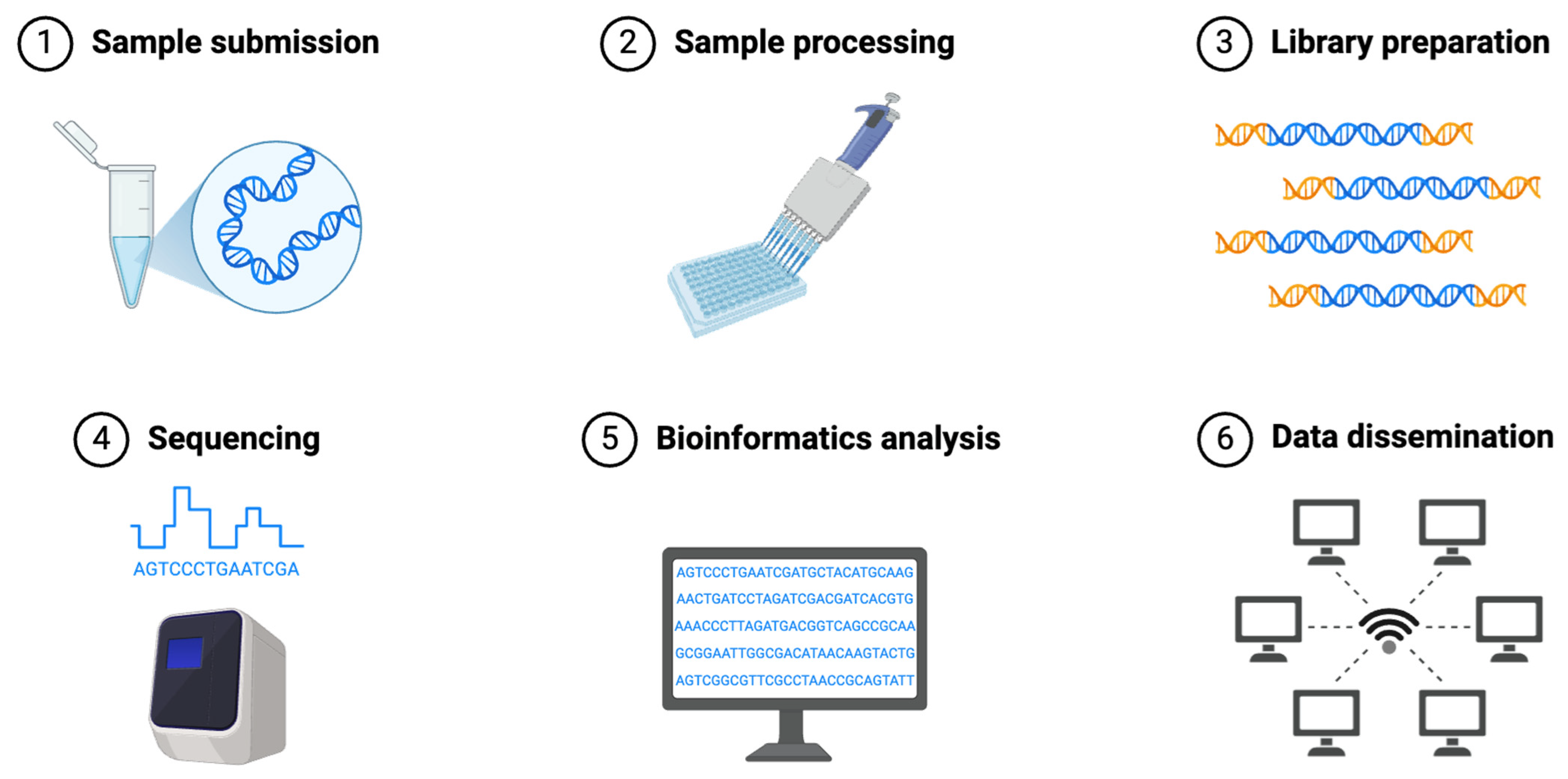 Hematolrep 17 00018 g002