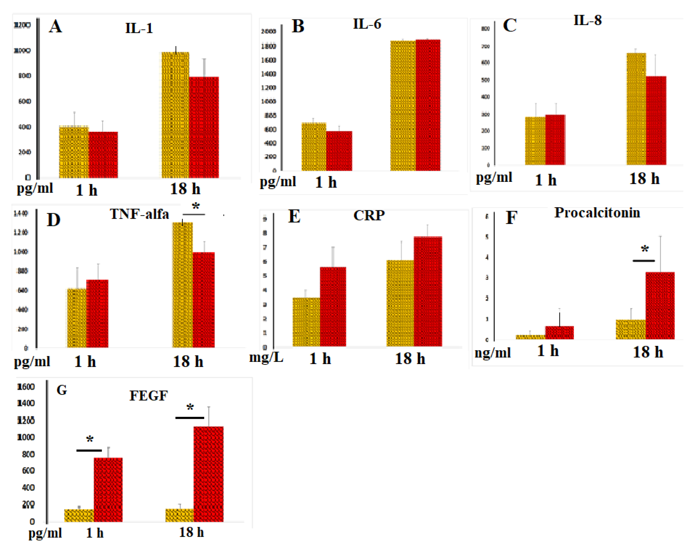 Hematolrep 17 00019 g004