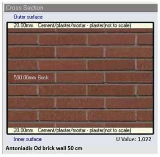 Heritage 01 00006 i003