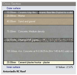 Heritage 01 00006 i005