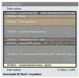 Heritage 01 00006 i009