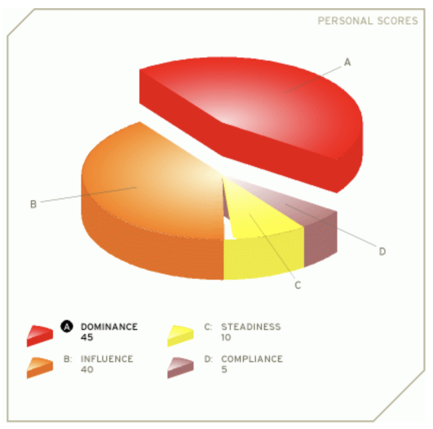 Heritage 01 00016 g003 Heritage 01 00016 g003