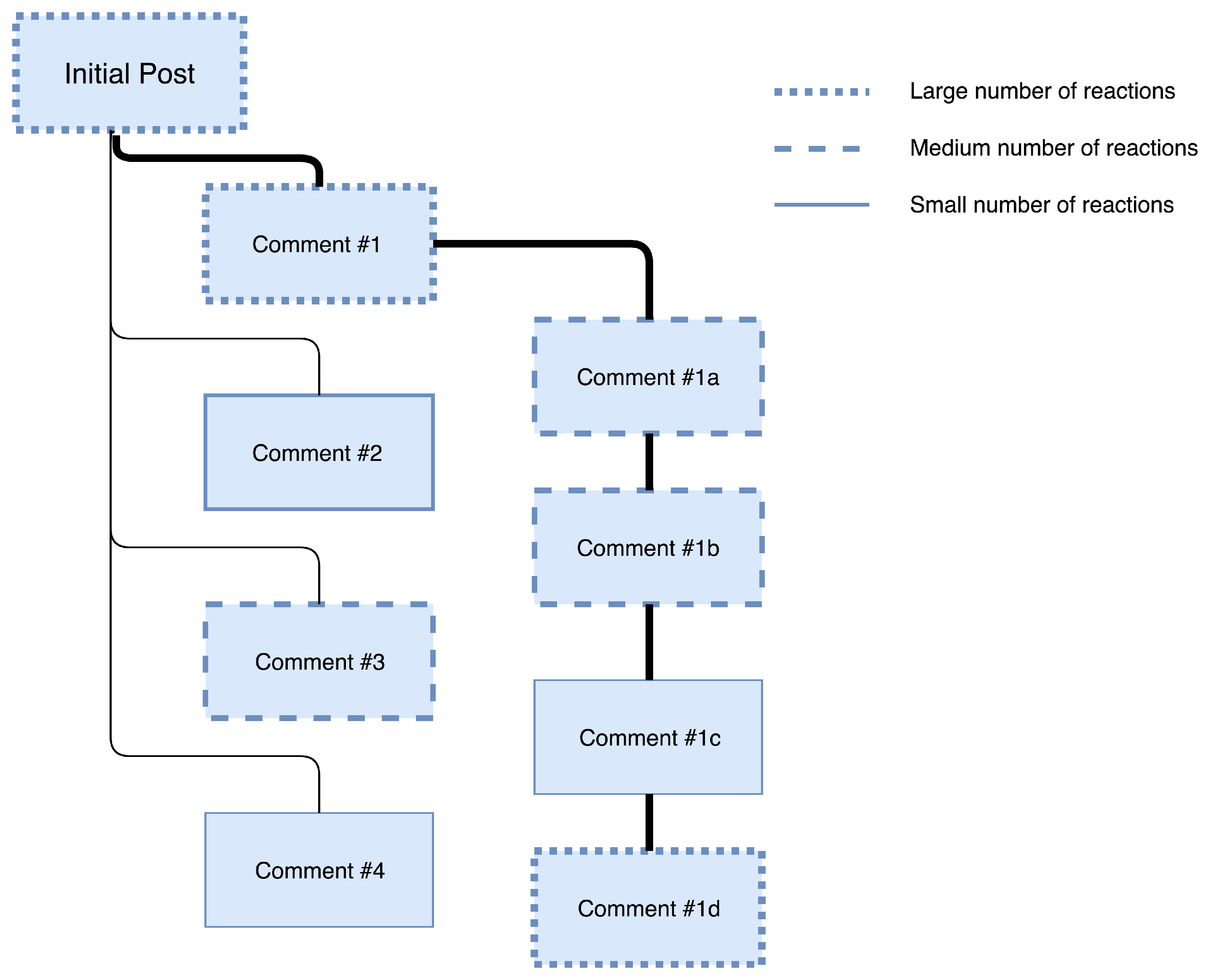 Heritage 01 00016 g005 Heritage 01 00016 g005