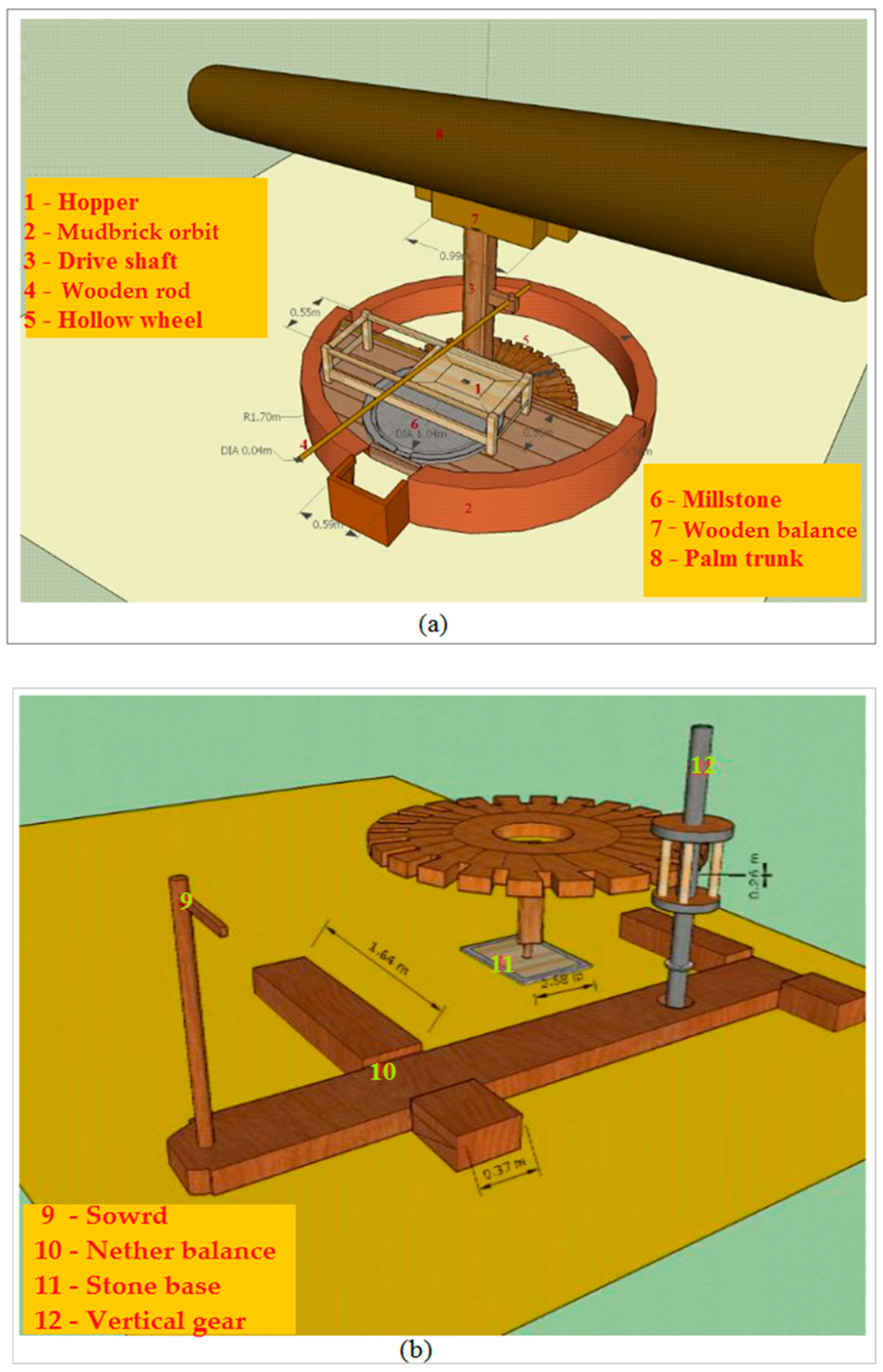 Heritage 01 00017 g007