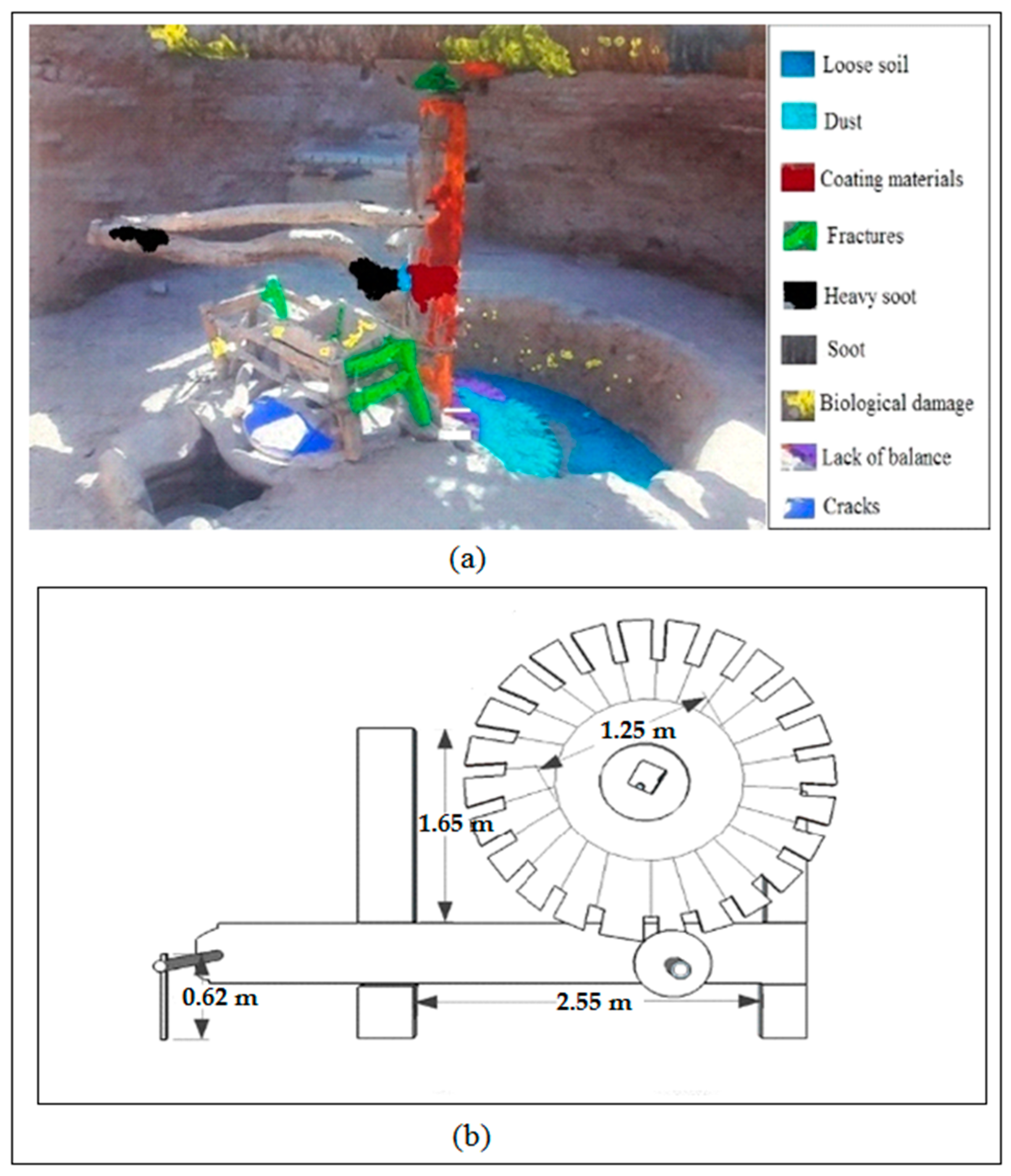 Heritage 01 00017 g010