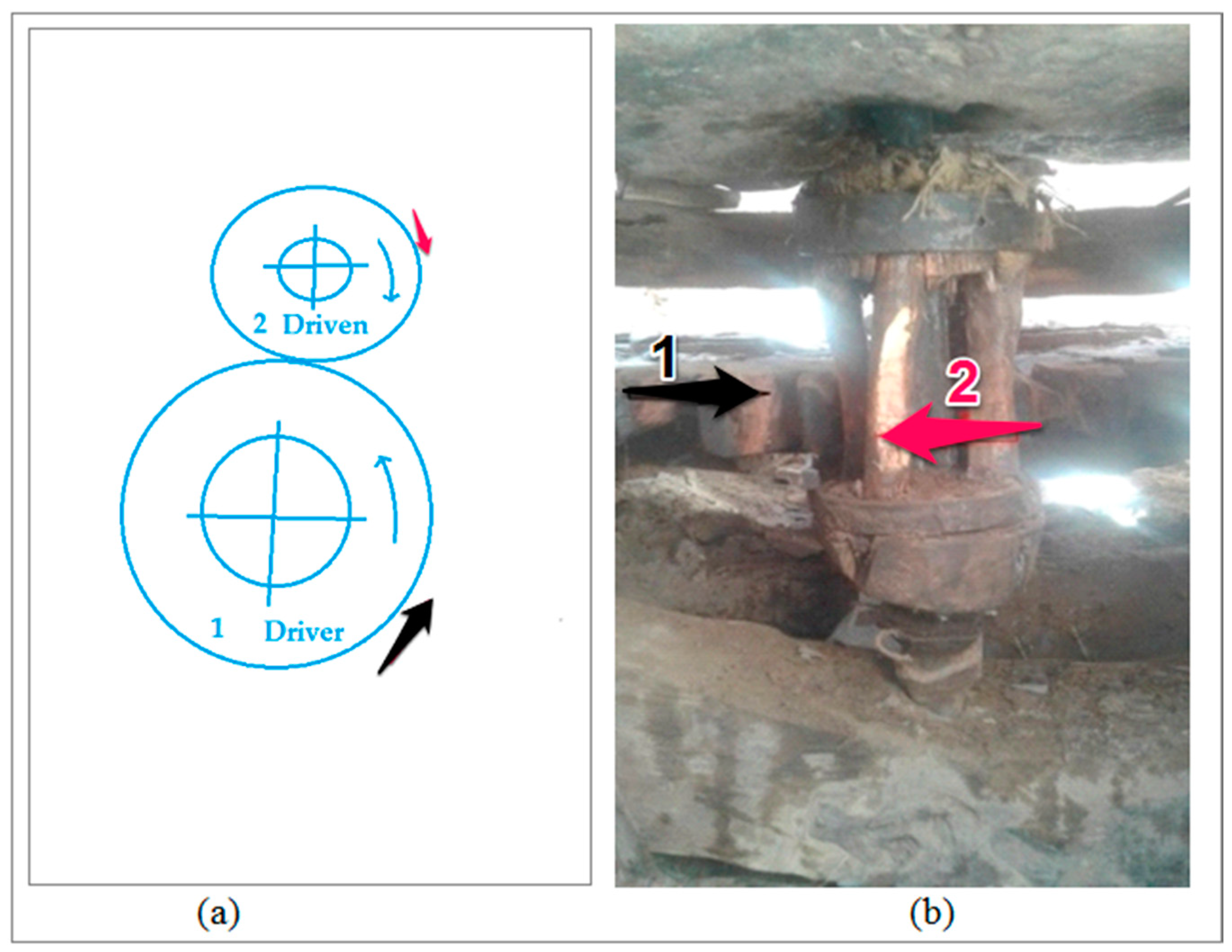 Heritage 01 00017 g013