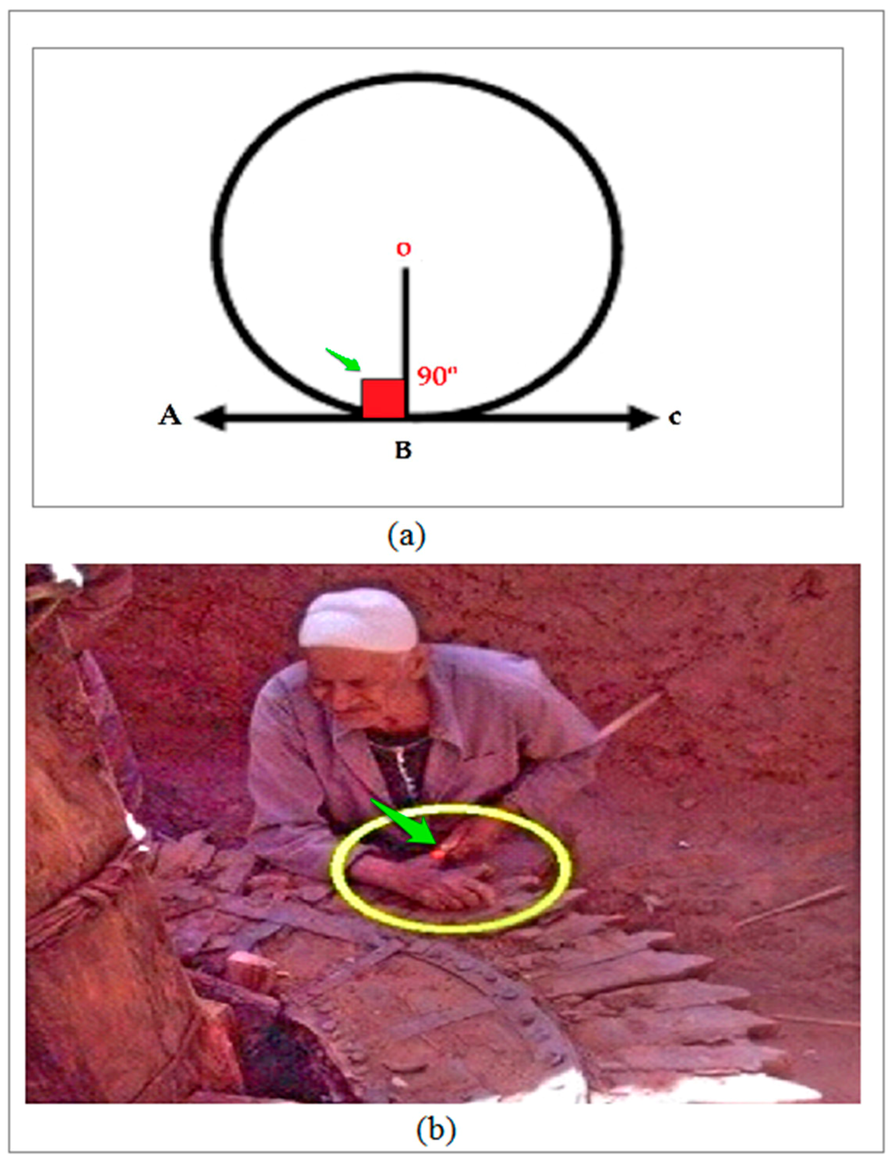 Heritage 01 00017 g014