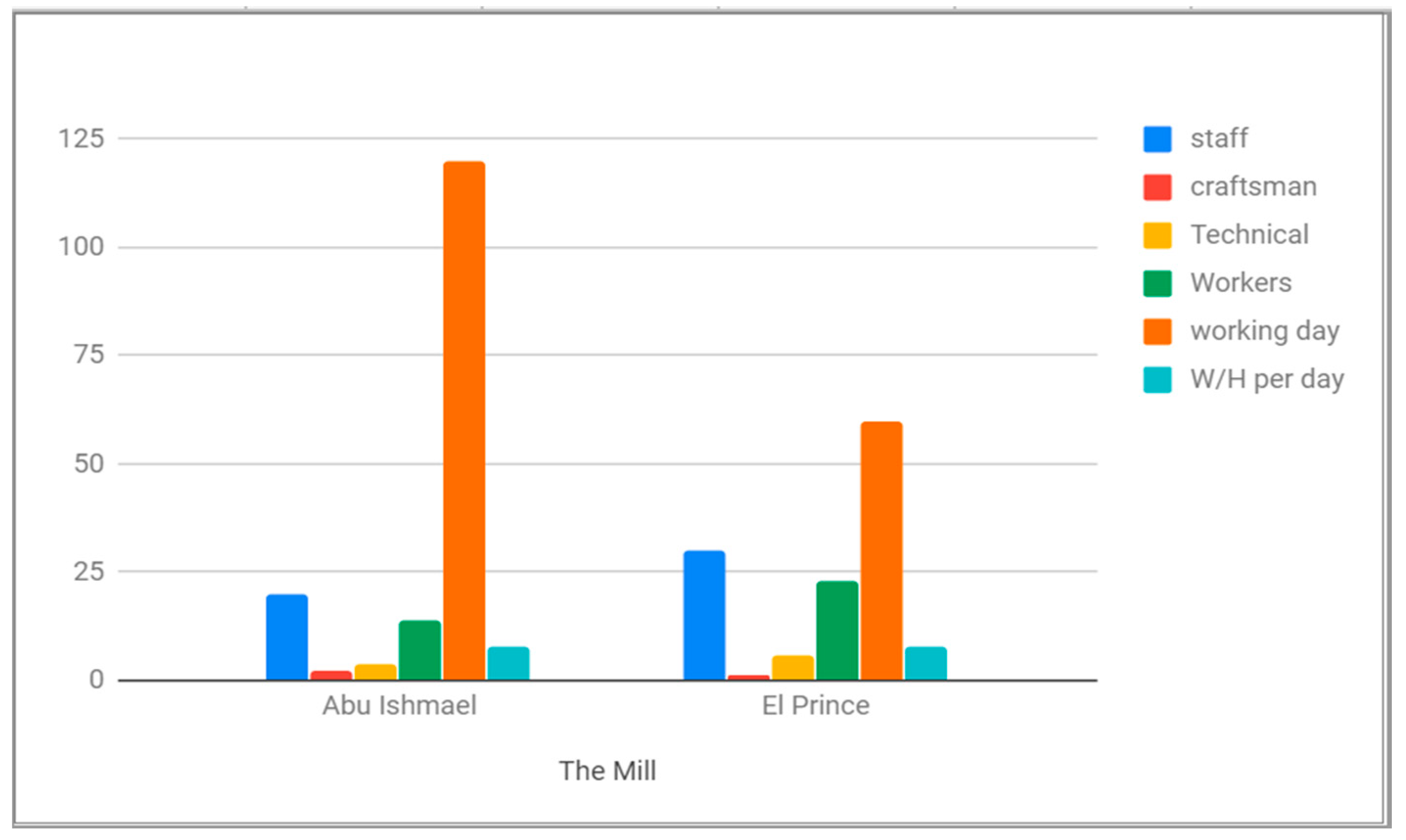 Heritage 01 00017 g015