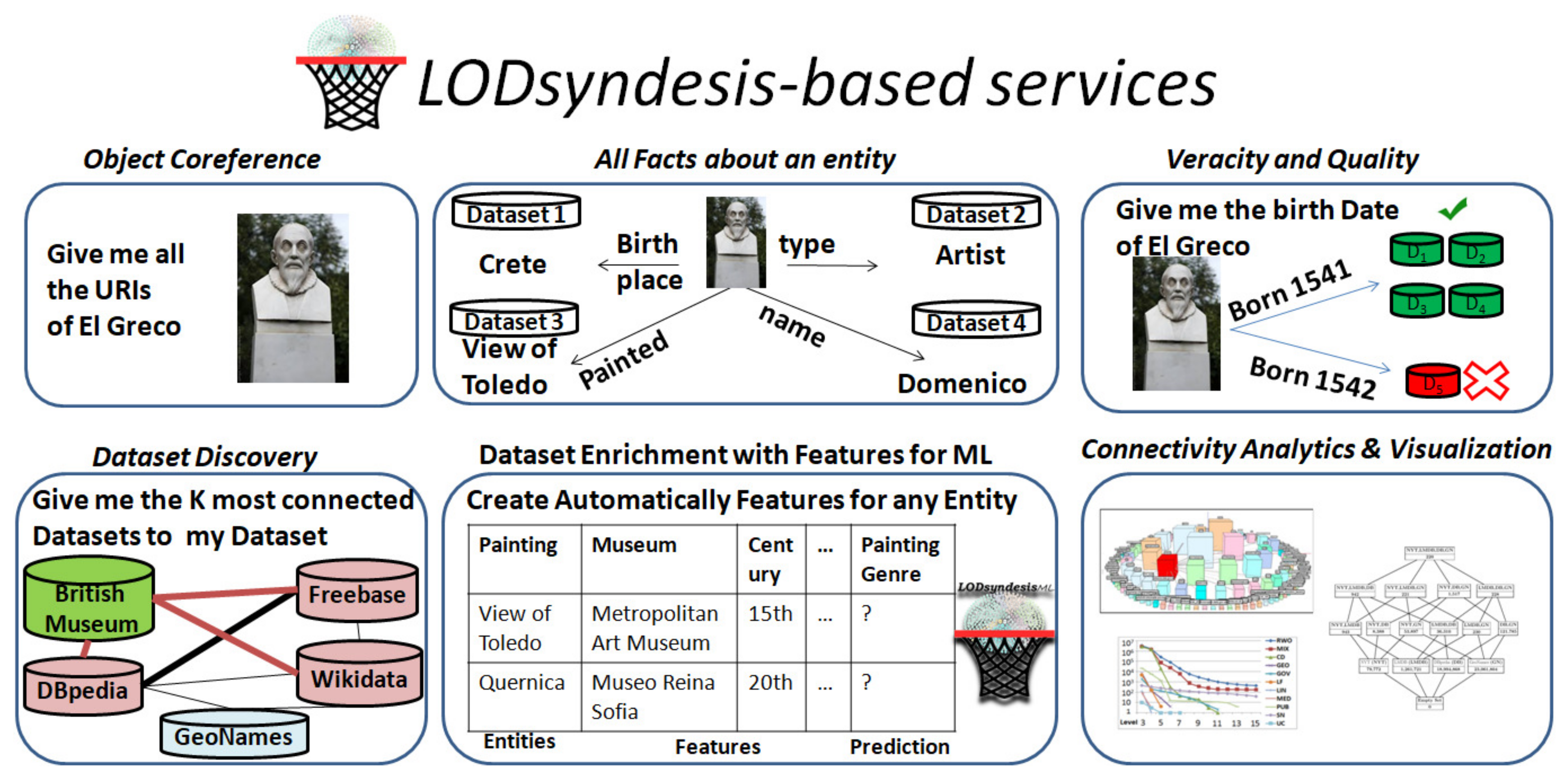 Heritage 01 00023 g001