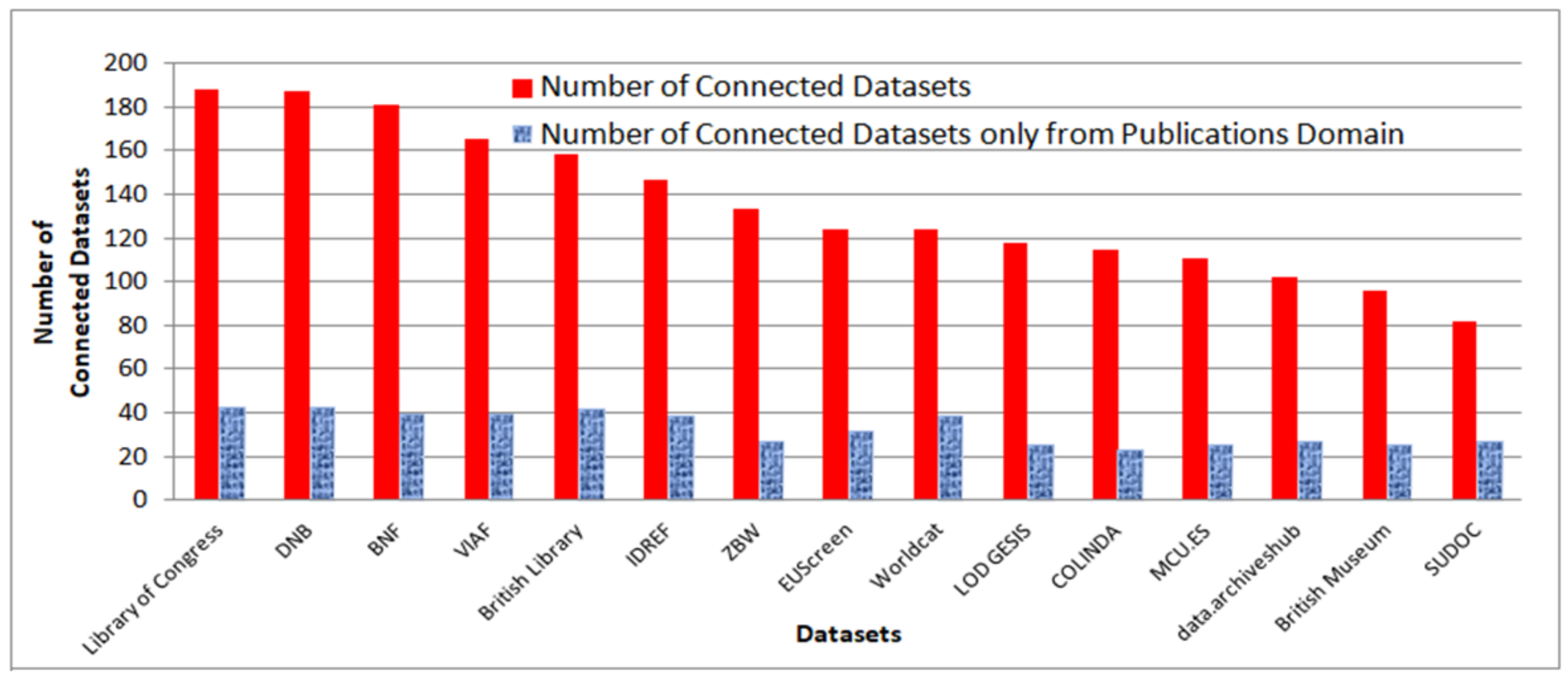 Heritage 01 00023 g003