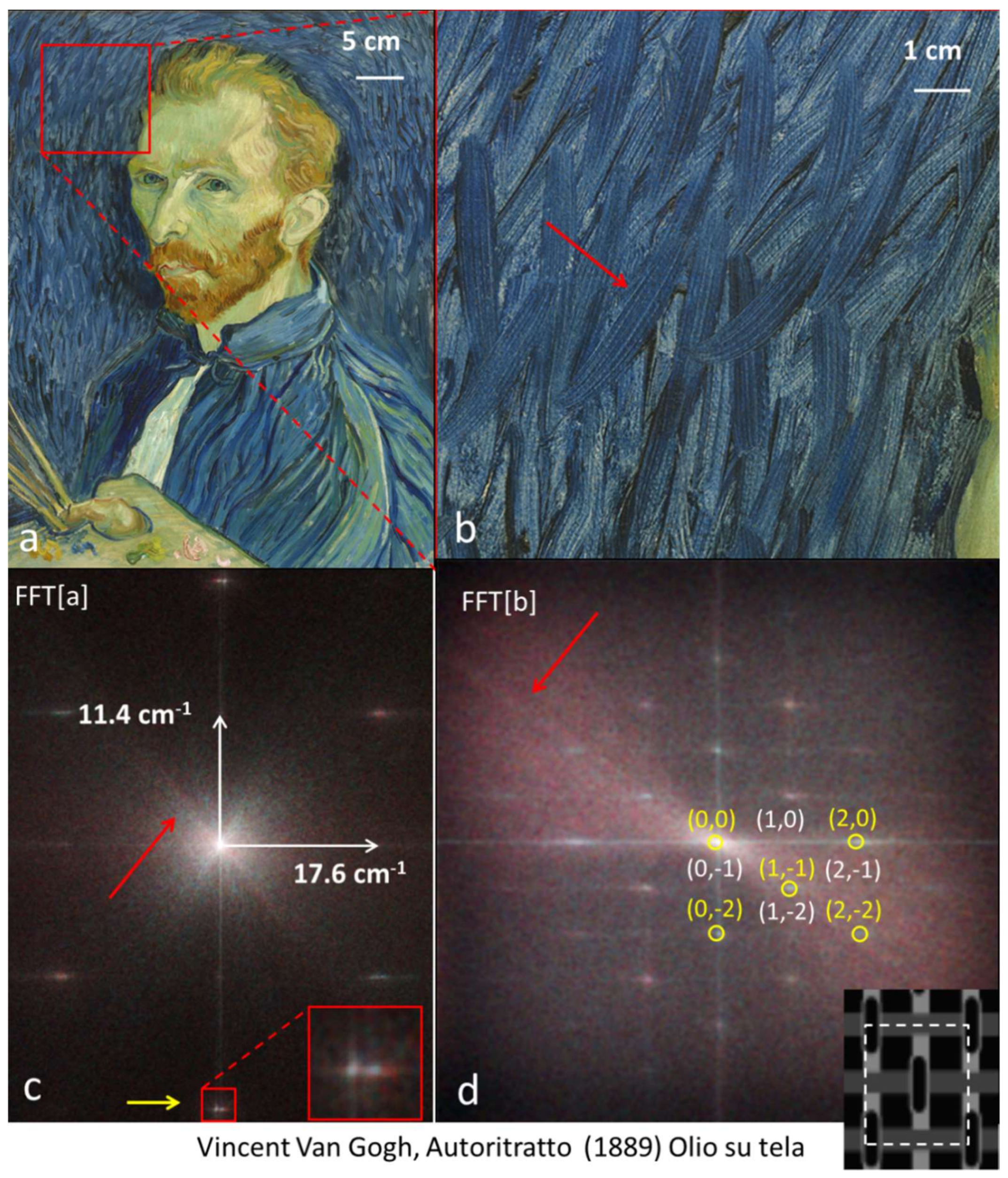 Heritage 01 00024 g002