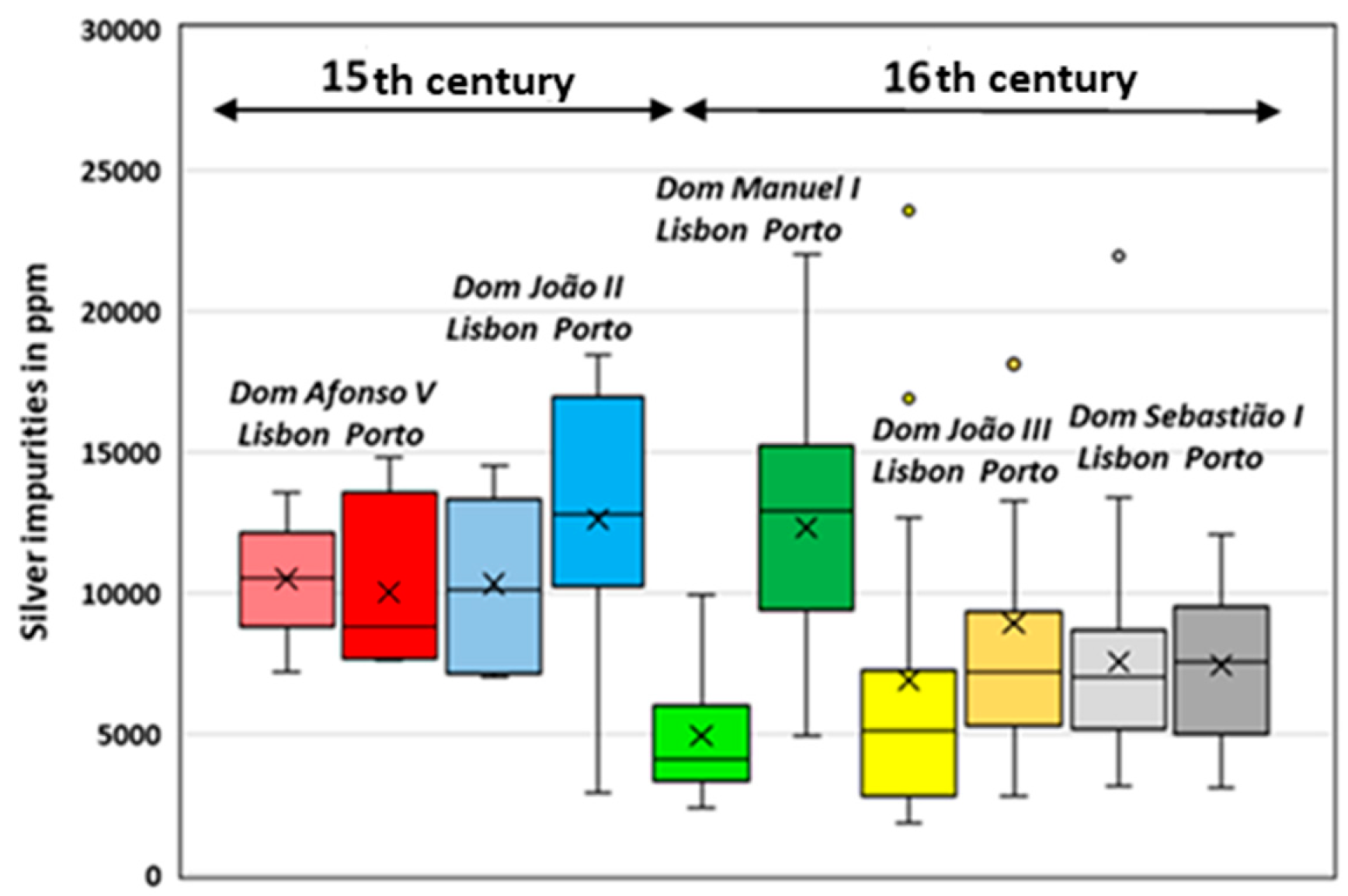 Heritage 01 00030 g001